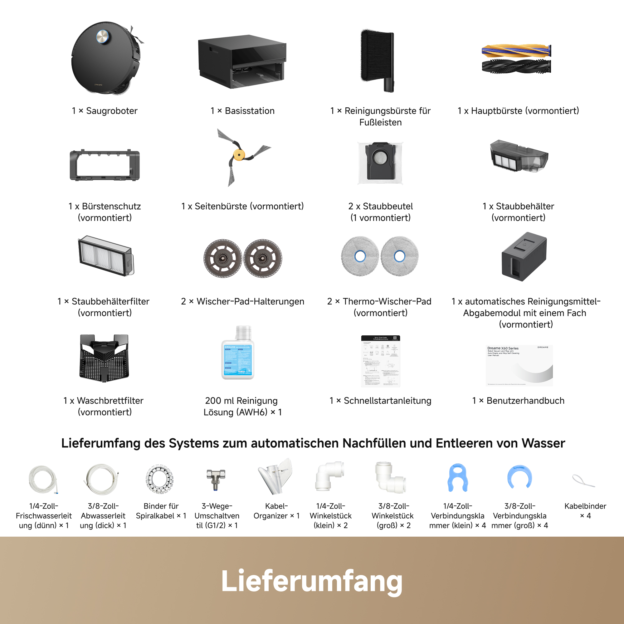 Übersicht des Lieferumfangs eines Saugroboters mit Basisstation, Zubehörteilen und Wassertank.