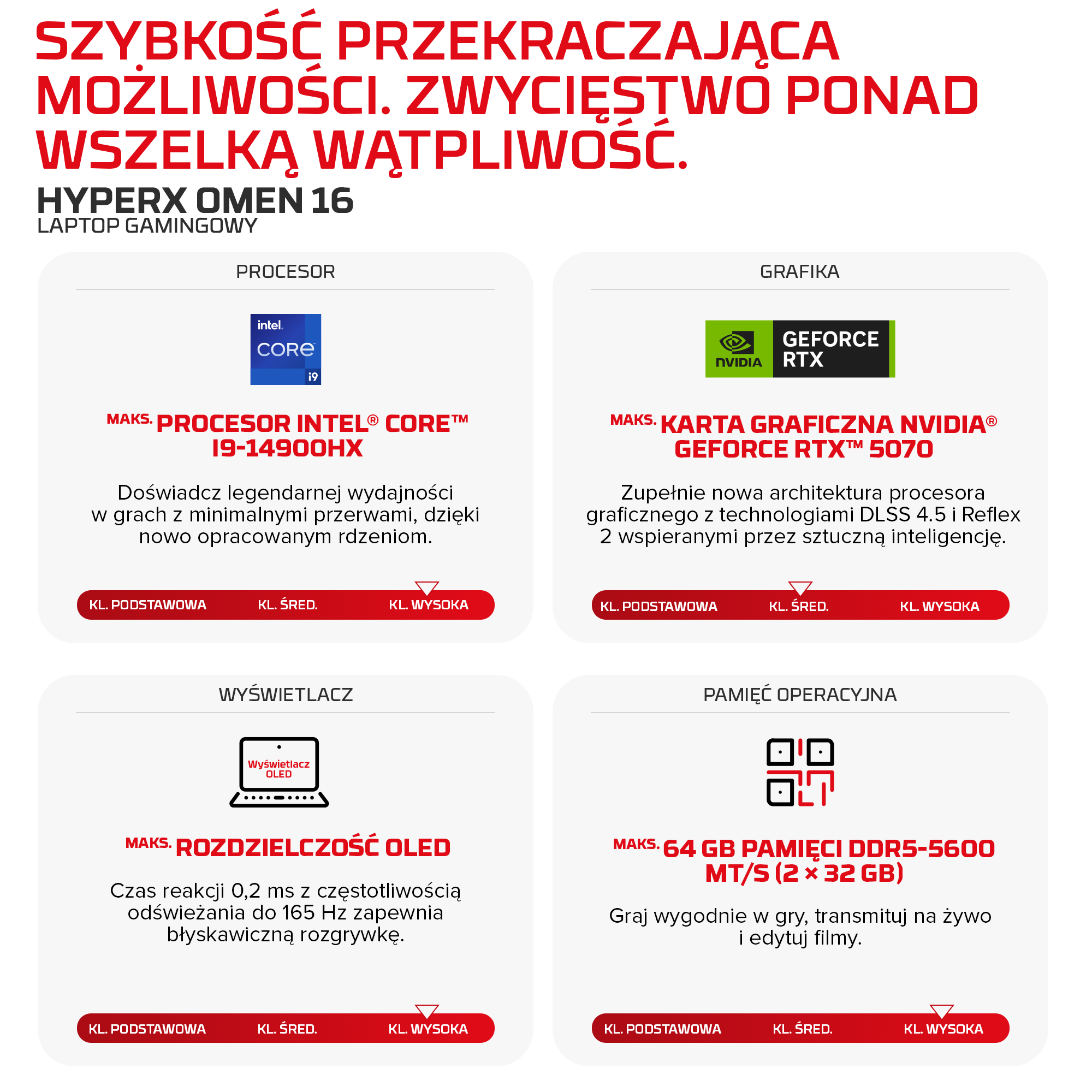 Obraz promocyjny laptopa HyperX Omen 16 z procesorem Intel, grafiką Nvidia, wyświetlaczem OLED i pamięcią RAM.
