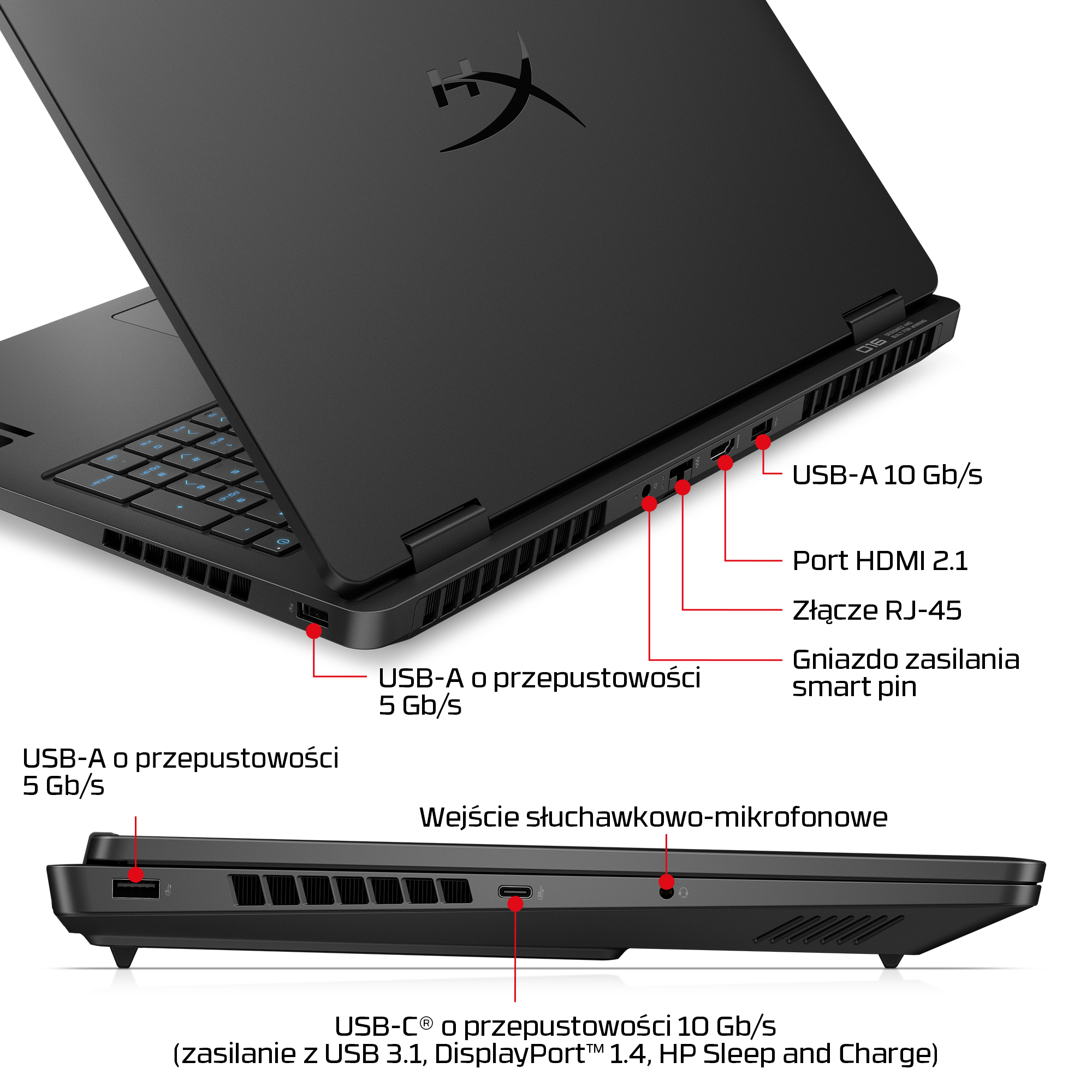 Diagram przedstawiający różne porty czarnego laptopa HP, w tym USB, HDMI i RJ-45.