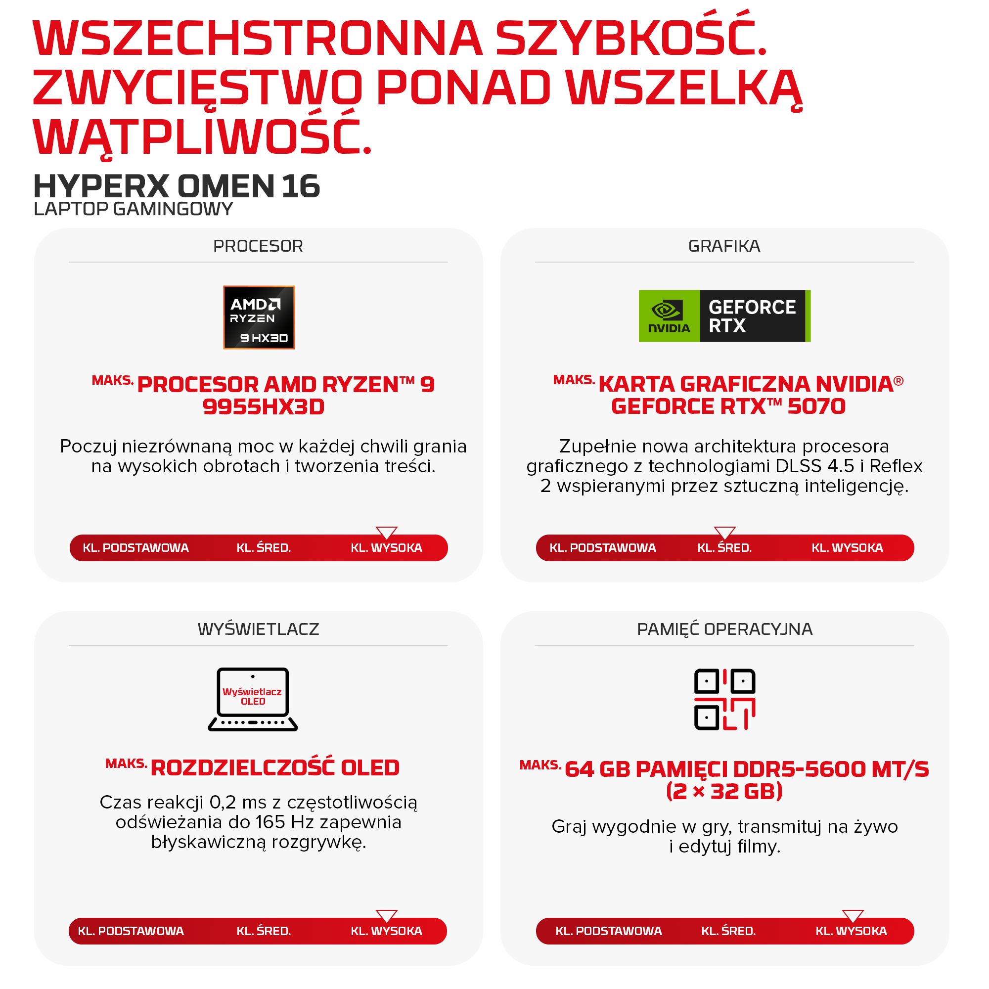 Obraz promocyjny laptopa Hyperx Omen 16 z procesorem AMD Ryzen, grafiką Nvidia, ekranem OLED i 64 GB pamięci RAM.