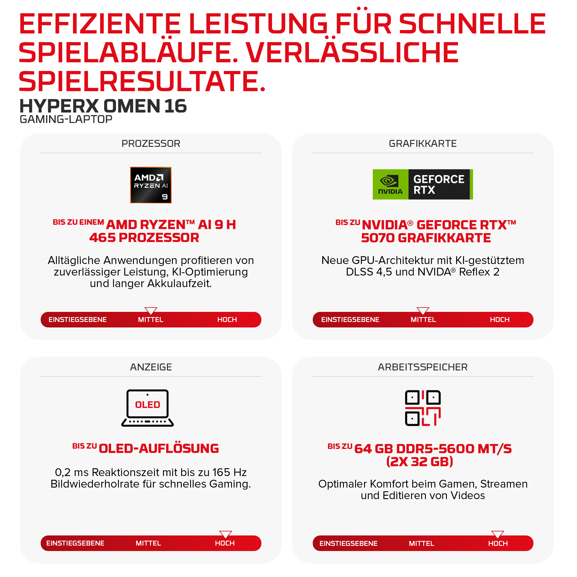 HyperX Omen 16 Gaming-Laptop Spezifikationen mit AMD Ryzen AI 9, Nvidia RTX 5070, OLED und 64 GB RAM.