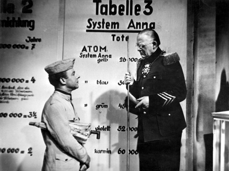 Ein Soldat steht vor einem Offizier vor einer Tafel mit Statistiken.