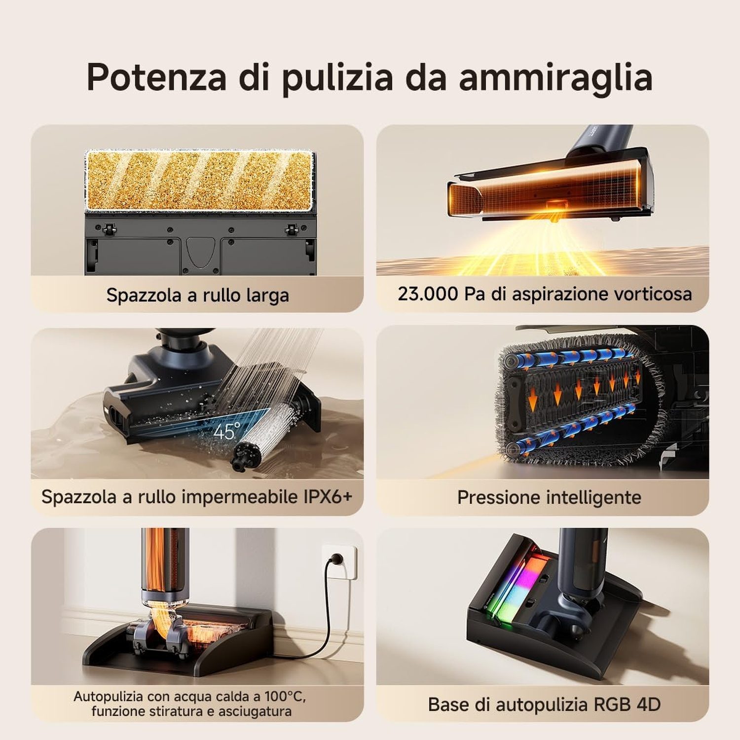 Sei riquadri mostrano funzioni dell'aspirapolvere come spazzola, potenza, IPX6, pressione intelligente e base.