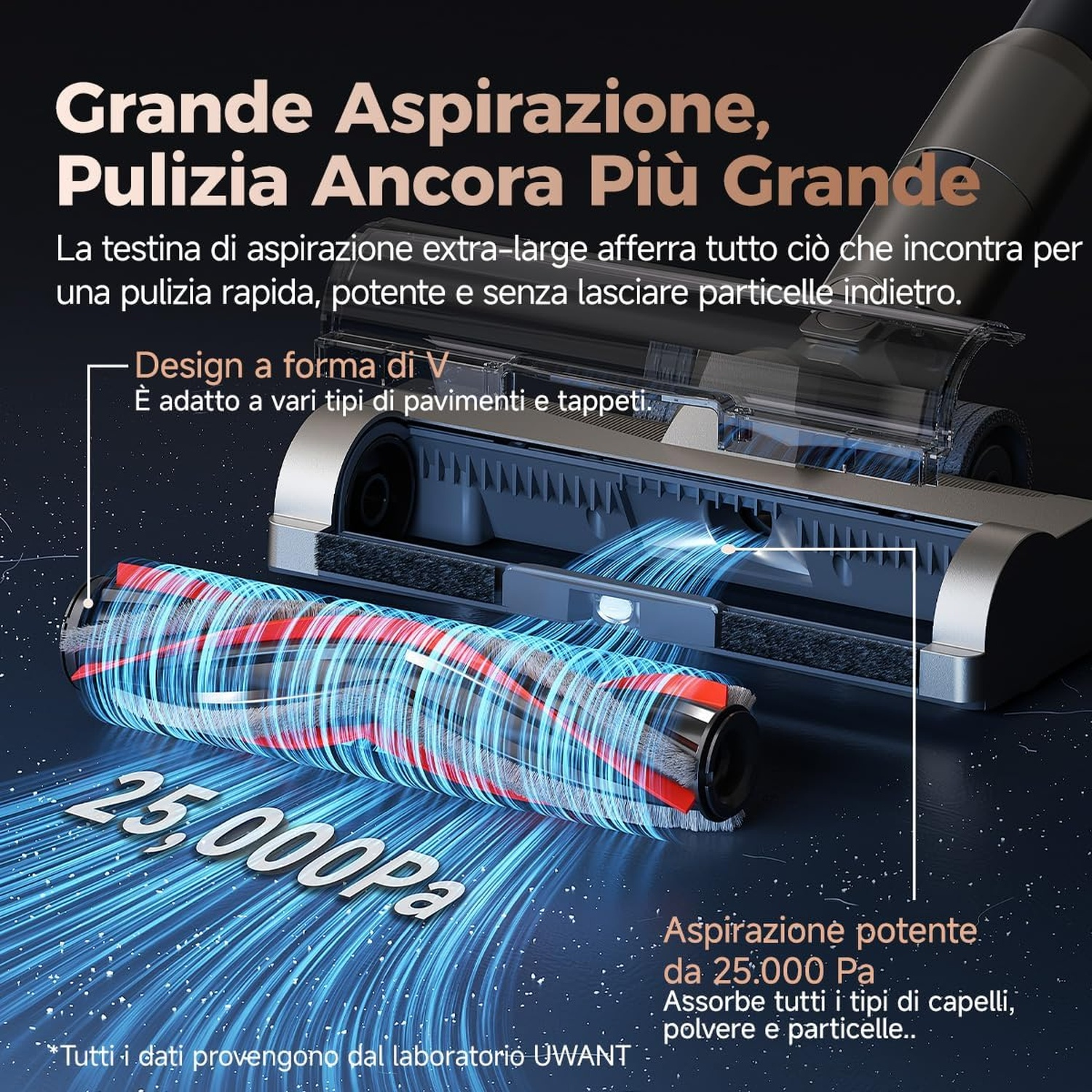 Testina per aspirapolvere con 25.000 Pa di potenza e design a V per pulizia profonda.