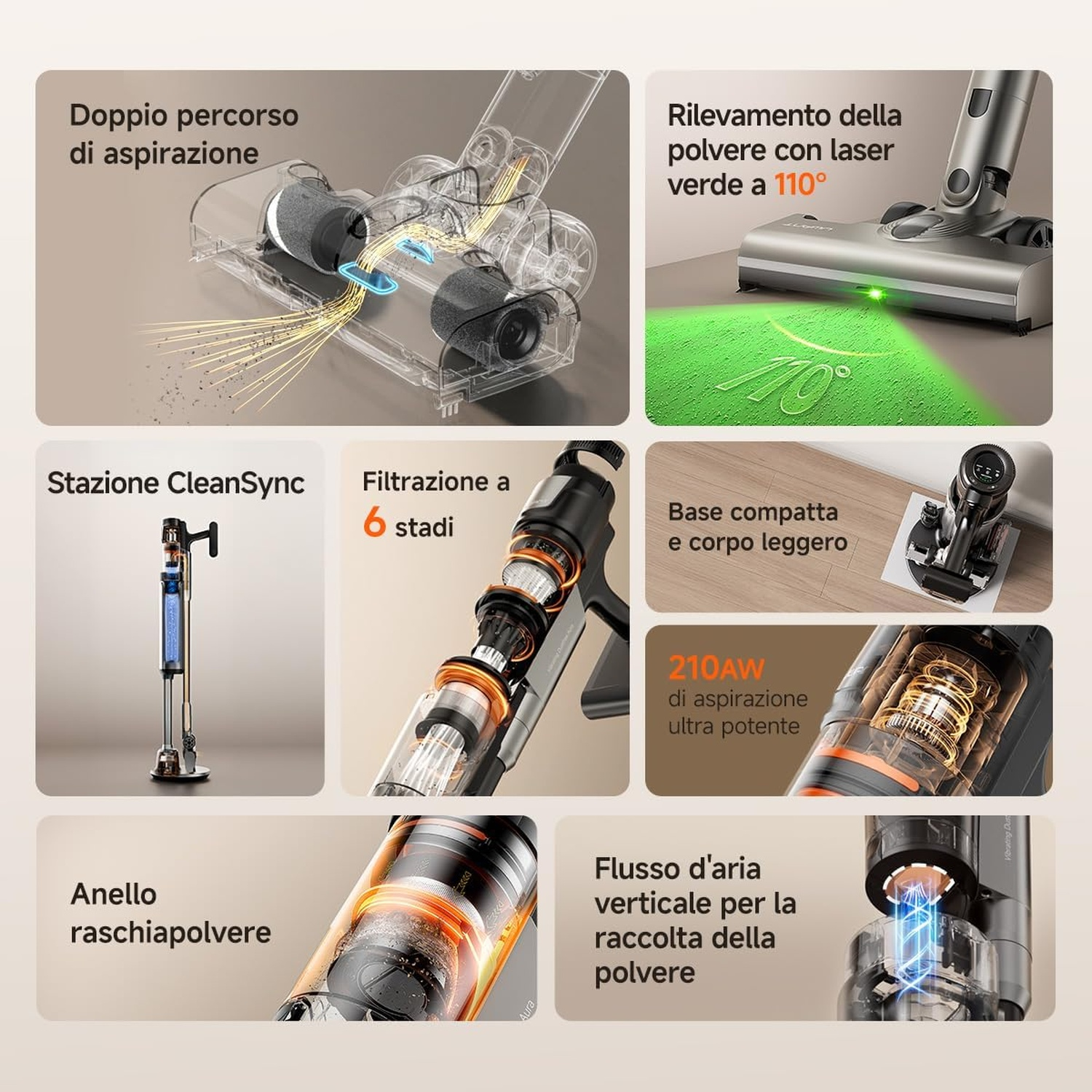 Infografica che mostra le caratteristiche di un aspirapolvere senza filo, inclusi percorsi di aspirazione, laser e filtri.
