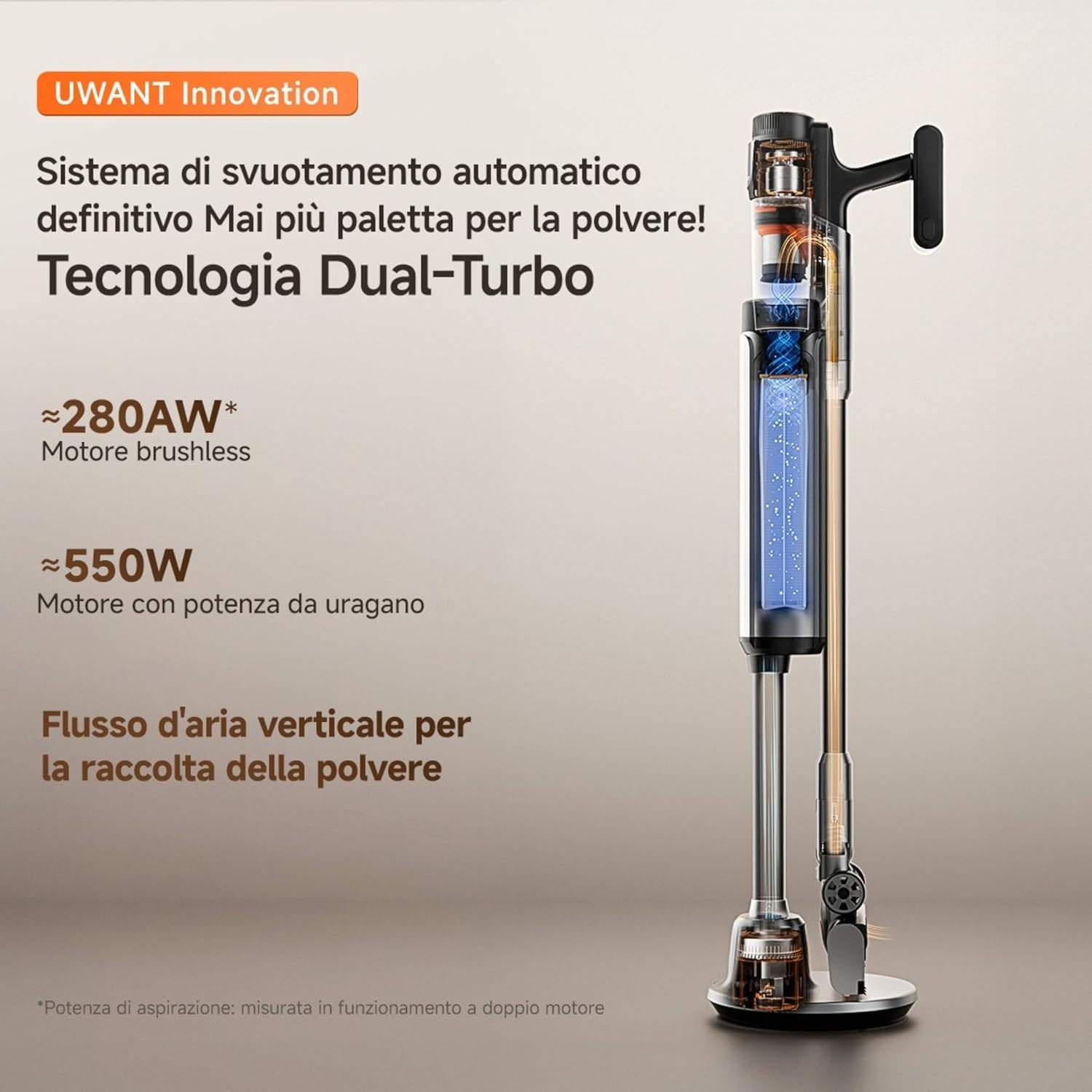 Diagramma di un moderno aspirapolvere senza fili con tecnologia dual-turbo e testo informativo a sinistra.