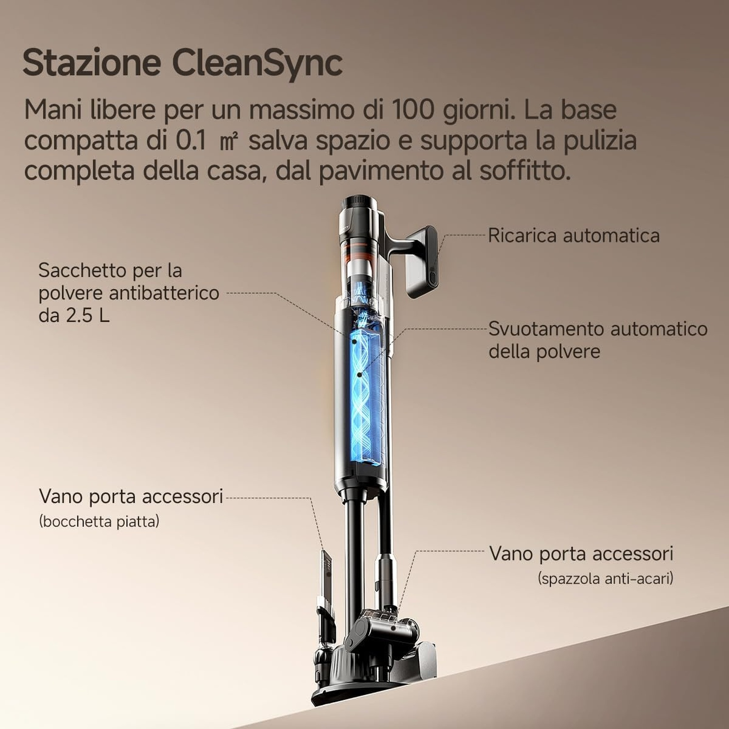 Diagramma di una stazione di ricarica CleanSync con svuotamento automatico polvere.