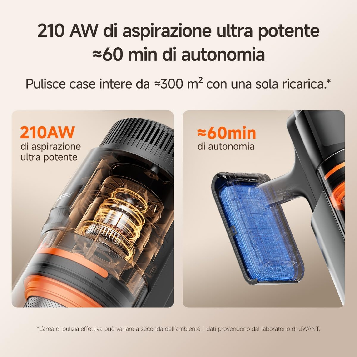 Infografica mostra aspirapolvere senza fili con 210 AW di potenza e 60 min di autonomia.