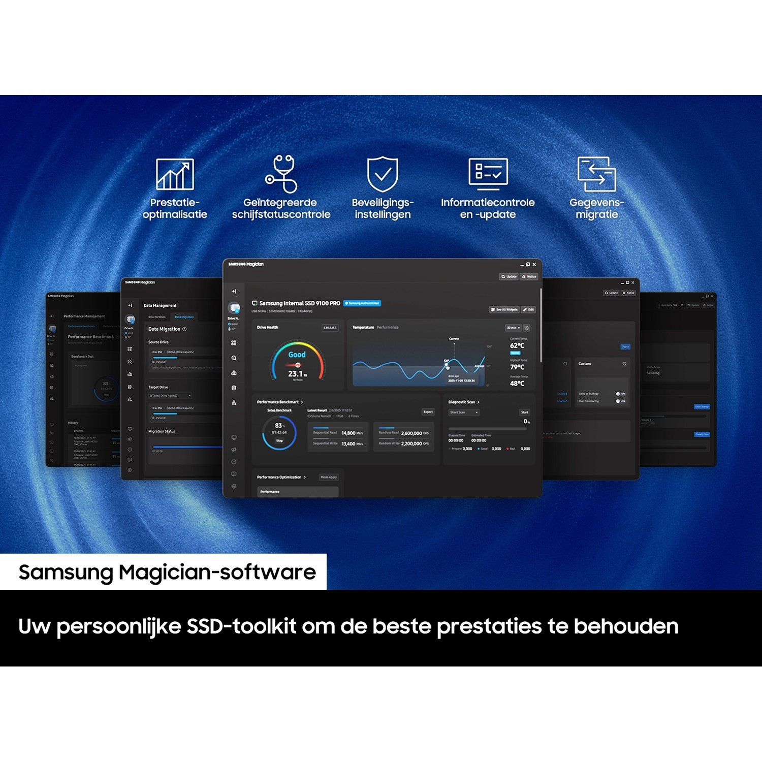 Samsung Magician software-interface met prestatie- en statusgrafieken op een blauwe achtergrond.