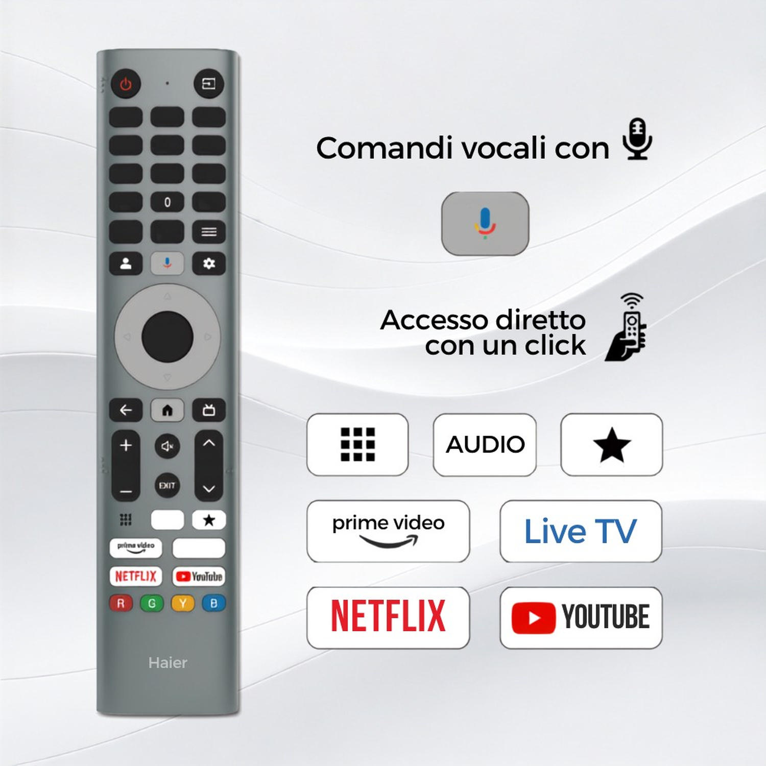 Telecomando Haier grigio con pulsanti e loghi app.