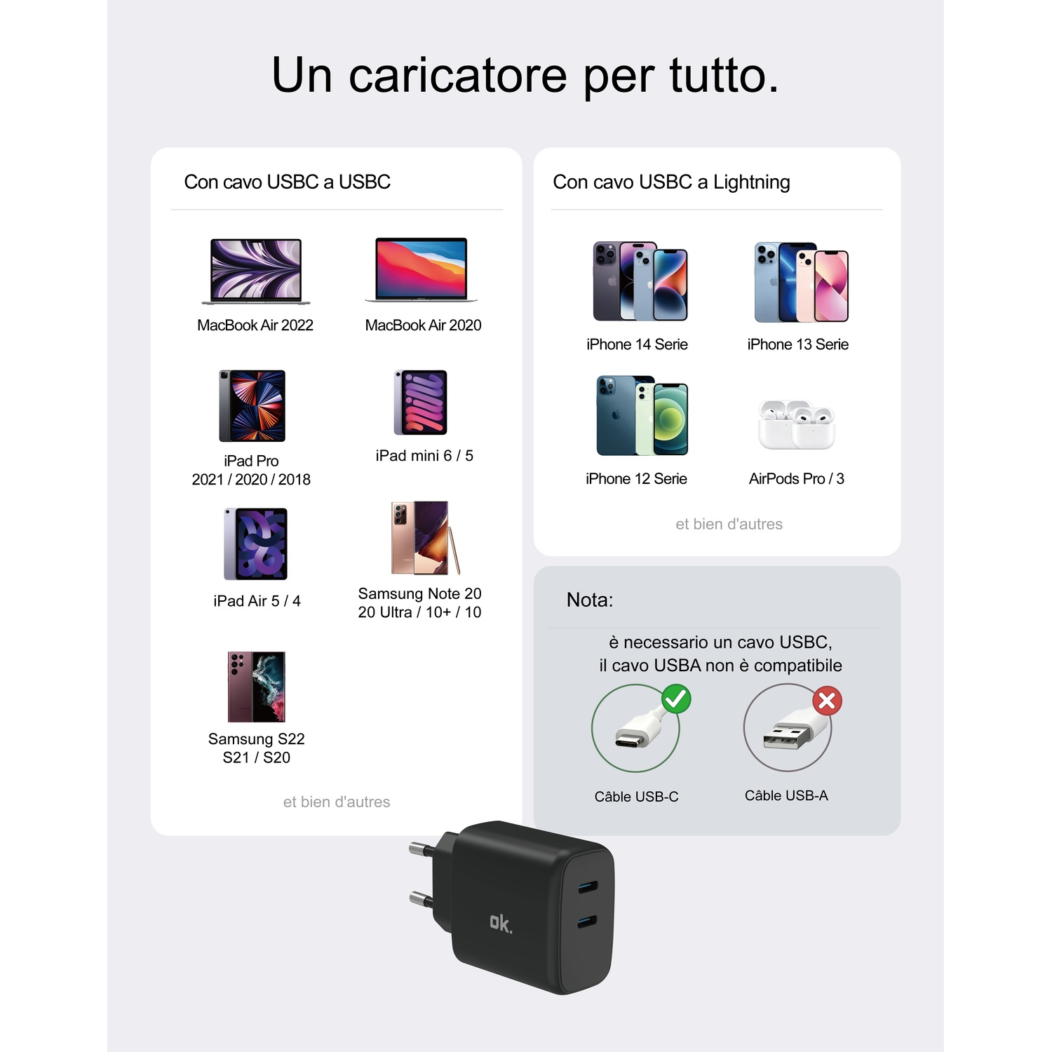Un caricabatterie nero mostra dispositivi Apple e Samsung compatibili per cavi USB-C e Lightning.
