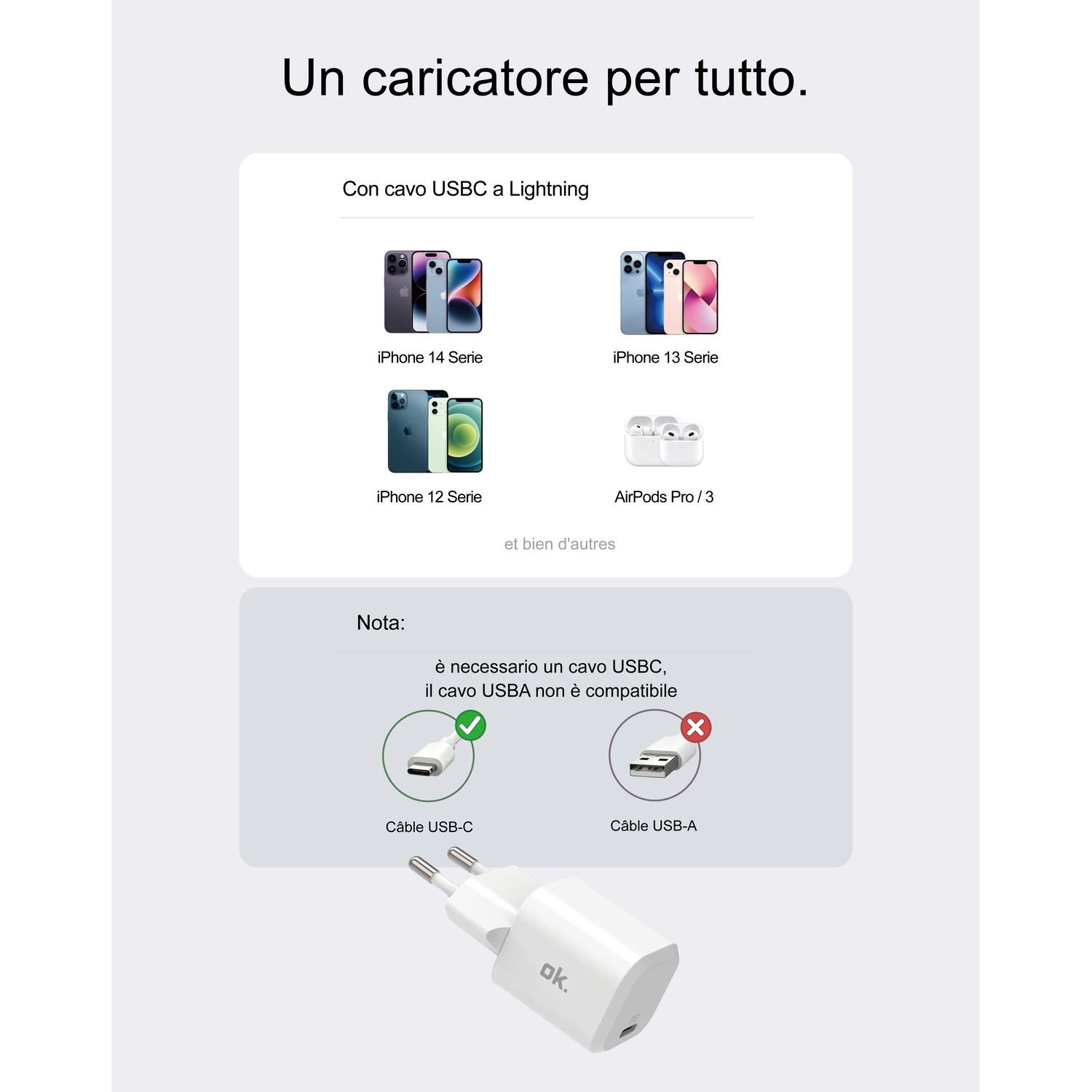 Il diagramma mostra la compatibilità del caricatore USB-C per iPhone e AirPods, solo USB-C è supportato.