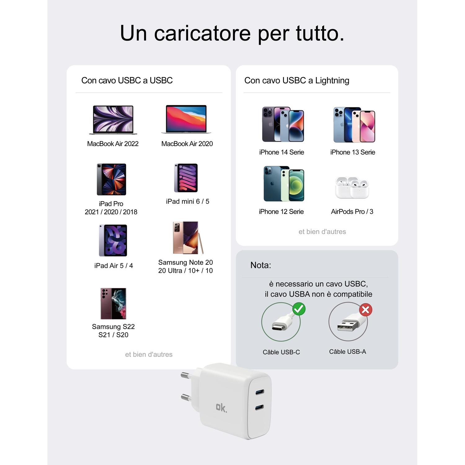 Un caricatore bianco mostra dispositivi Apple e Samsung compatibili per cavi USB-C e USB-Lightning.