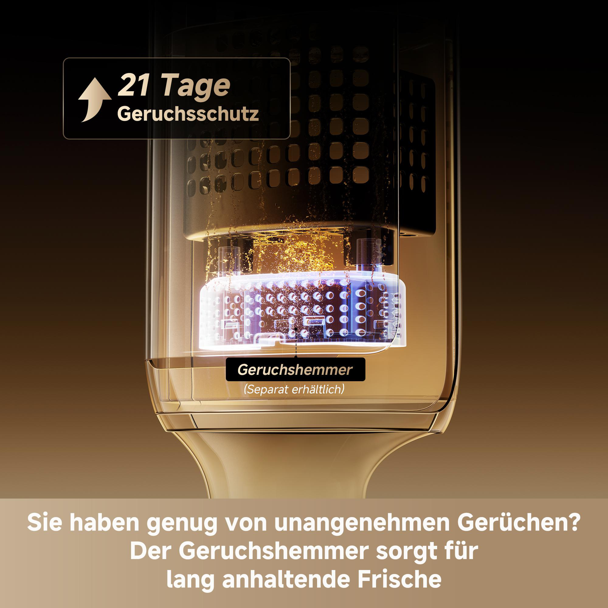 Diagramm eines Geruchshemmers in einem Behälter mit Text für 21 Tage Geruchsschutz und lang anhaltende Frische.