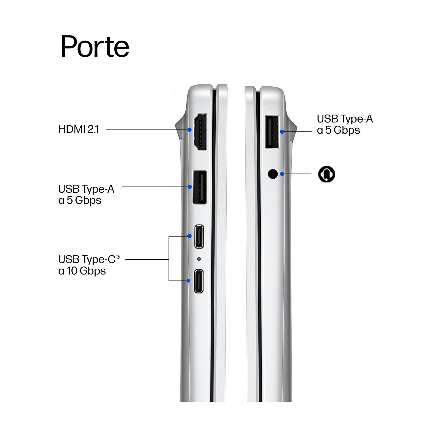 Vista laterale di un laptop che mostra le etichette per le porte HDMI 2.1, USB Type-A e USB Type-C.