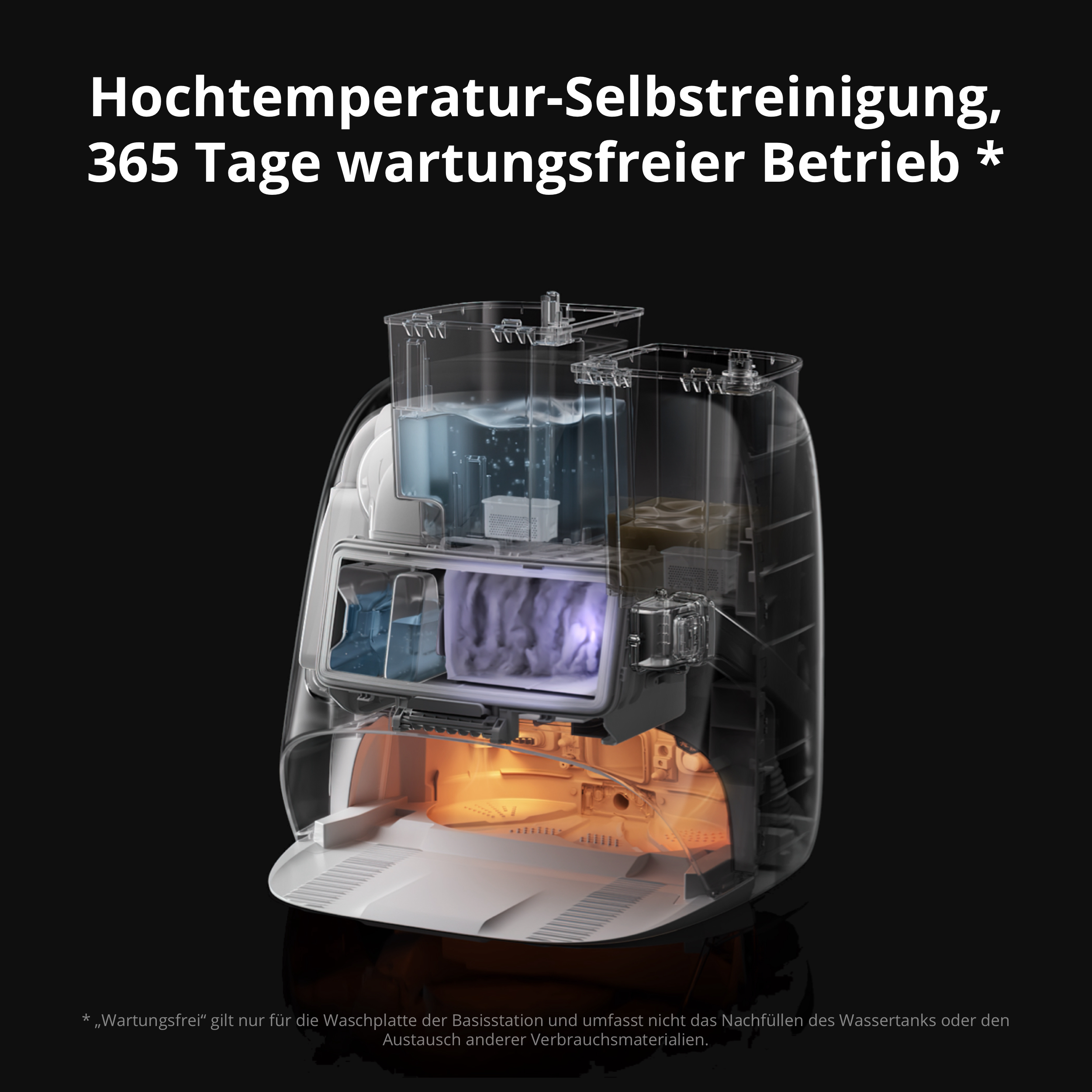 Transparenter Querschnitt einer Reinigungsstation mit Wassertanks und beleuchtetem Innenraum auf schwarzem Grund.