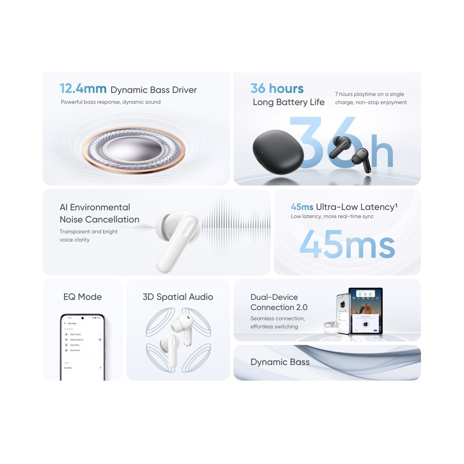 Infografica con auricolari wireless, 36h di batteria, cancellazione del rumore e bassa latenza.