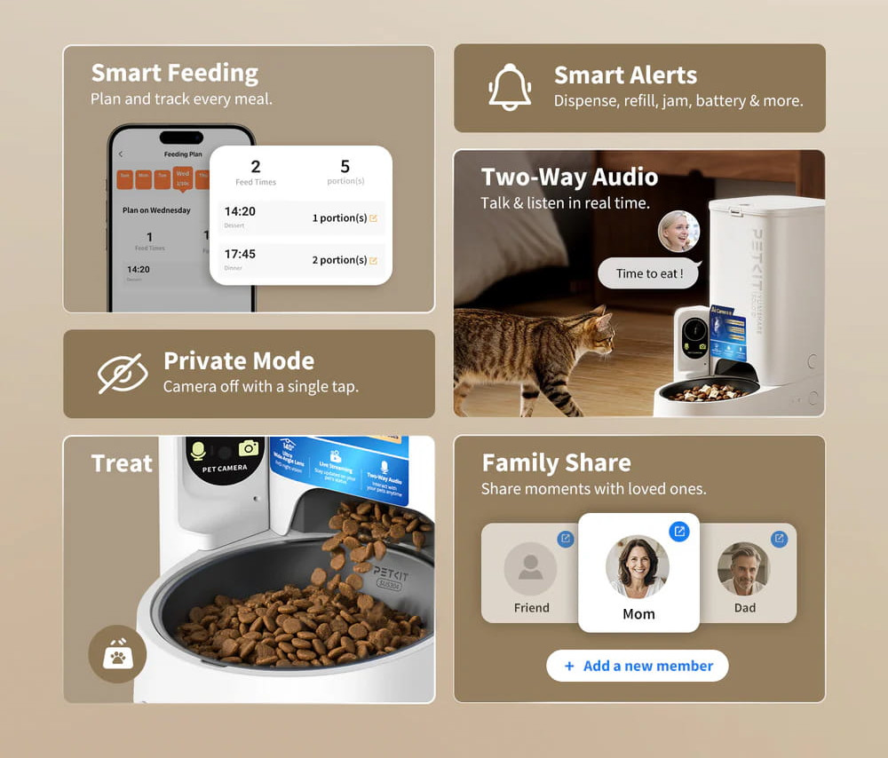Verschillende panelen tonen slimme voederbakfuncties zoals app-bediening en audio.