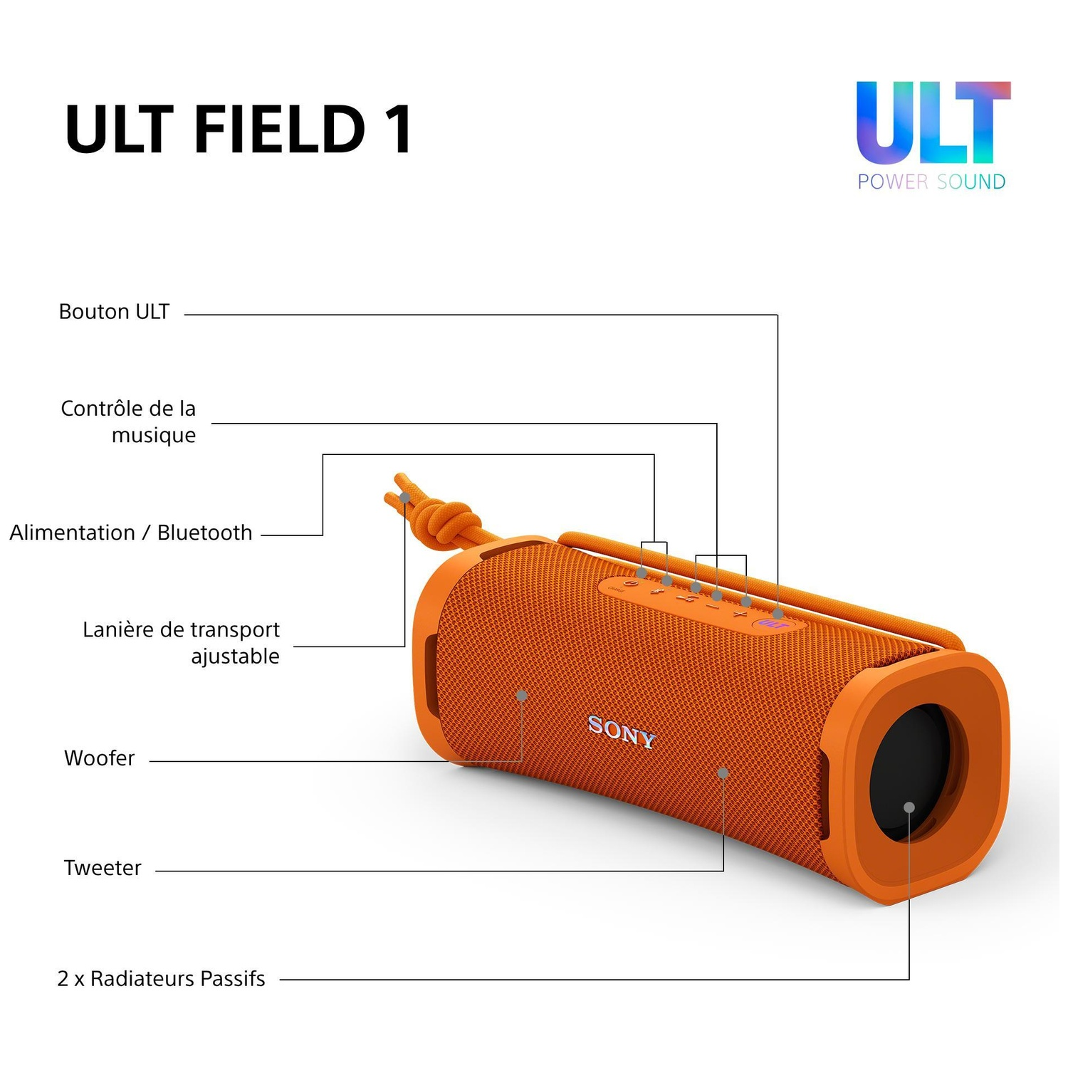 Schéma d'une enceinte Bluetooth ULT Field 1 orange avec boutons, lanière, woofer, tweeter et radiateurs passifs étiquetés.