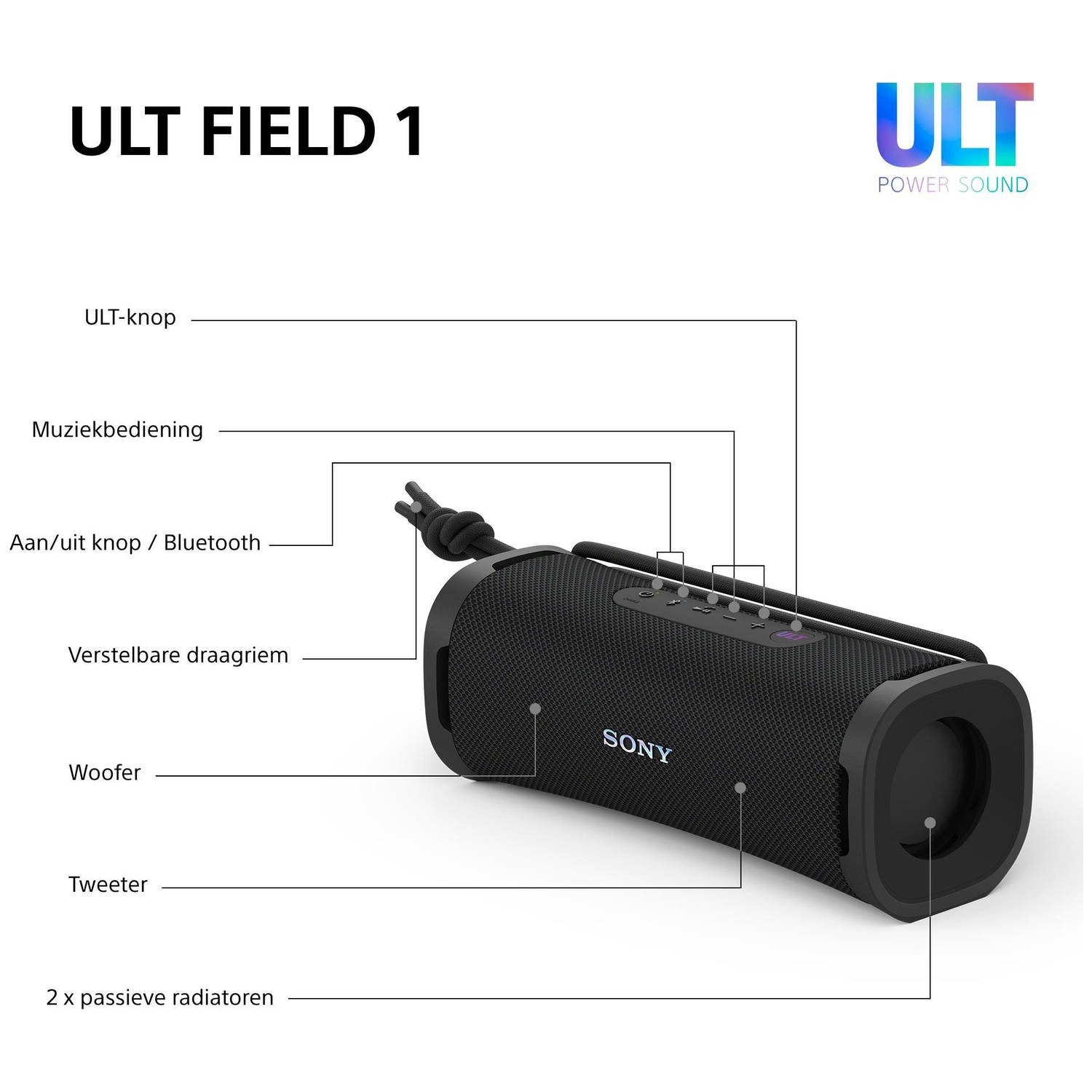 Diagram of a black Sony ULT Field 1 Bluetooth speaker, labeling buttons, strap, and drivers.