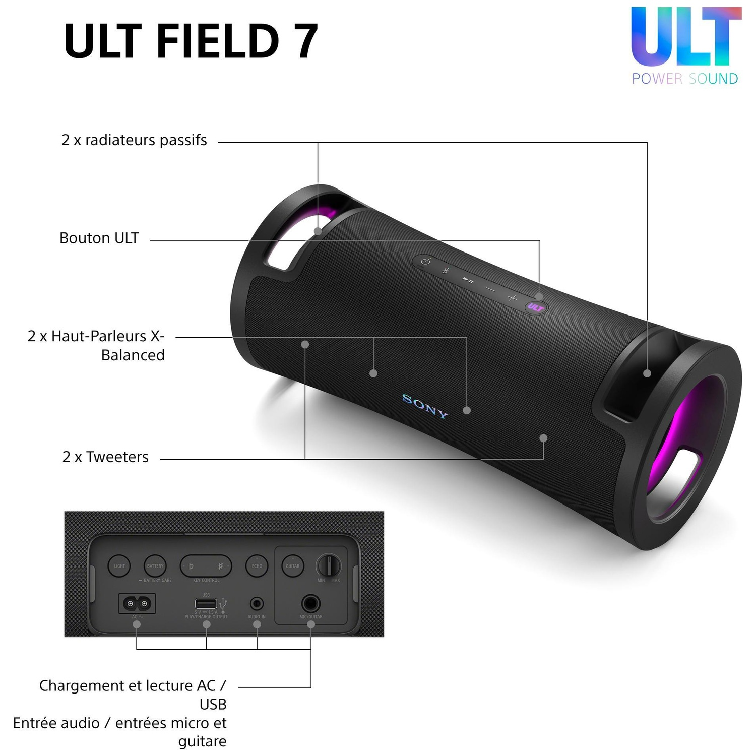 Enceinte Bluetooth noire Sony ULT Field 7 avec commandes et ports étiquetés.