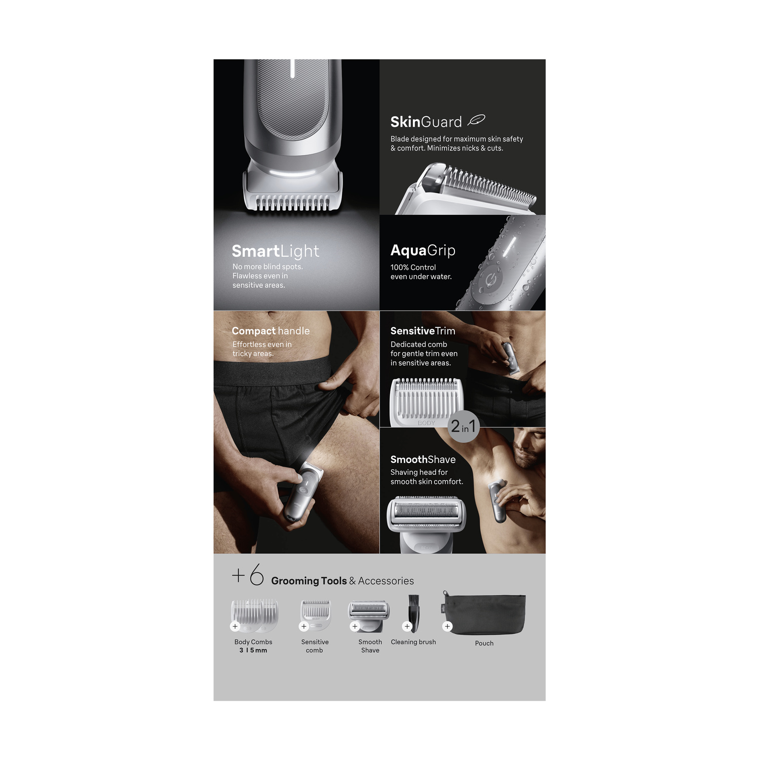 Caratteristiche di un trimmer Braun con SkinGuard, SmartLight, AquaGrip e accessori.