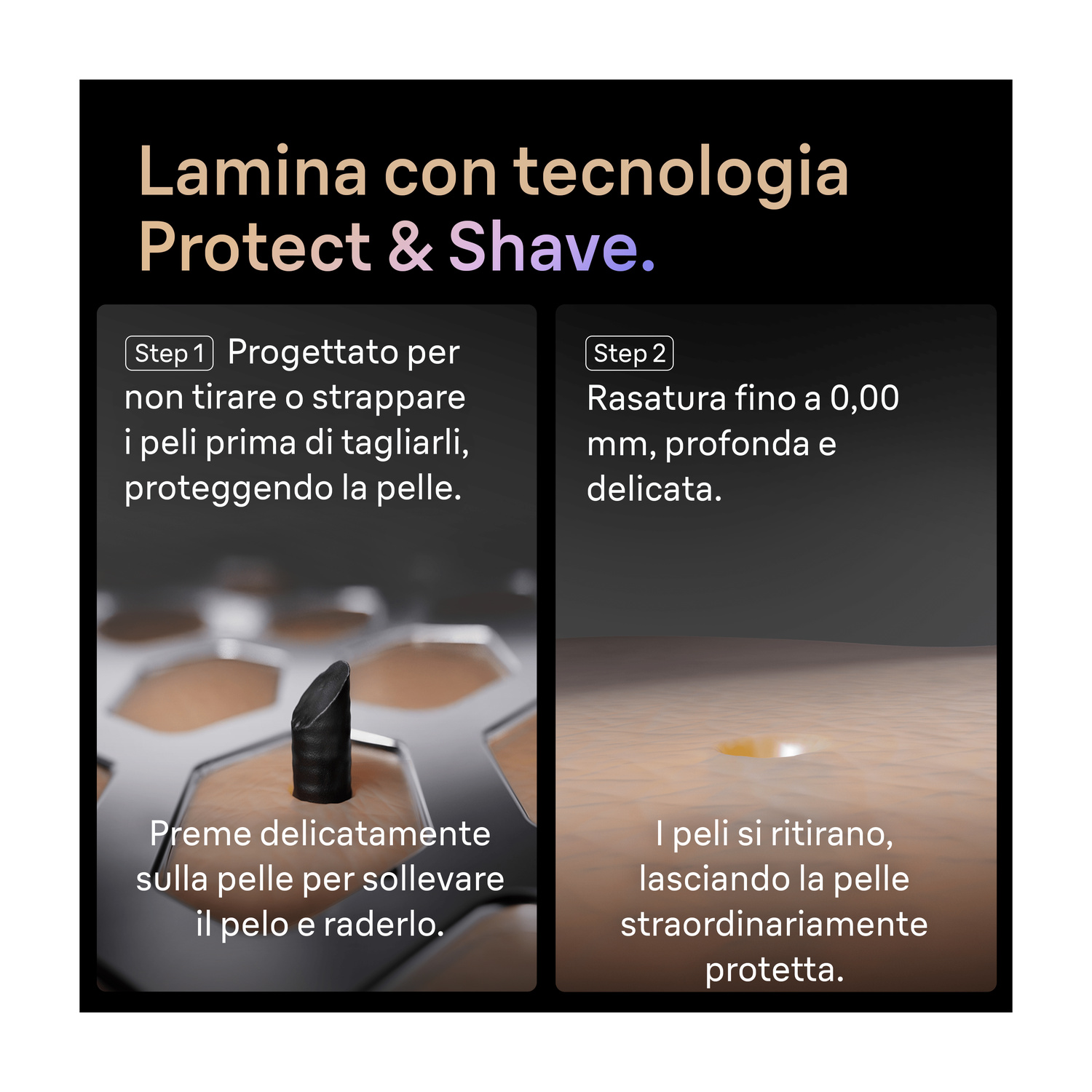Due passaggi spiegano la tecnologia della lama con protezione della pelle.