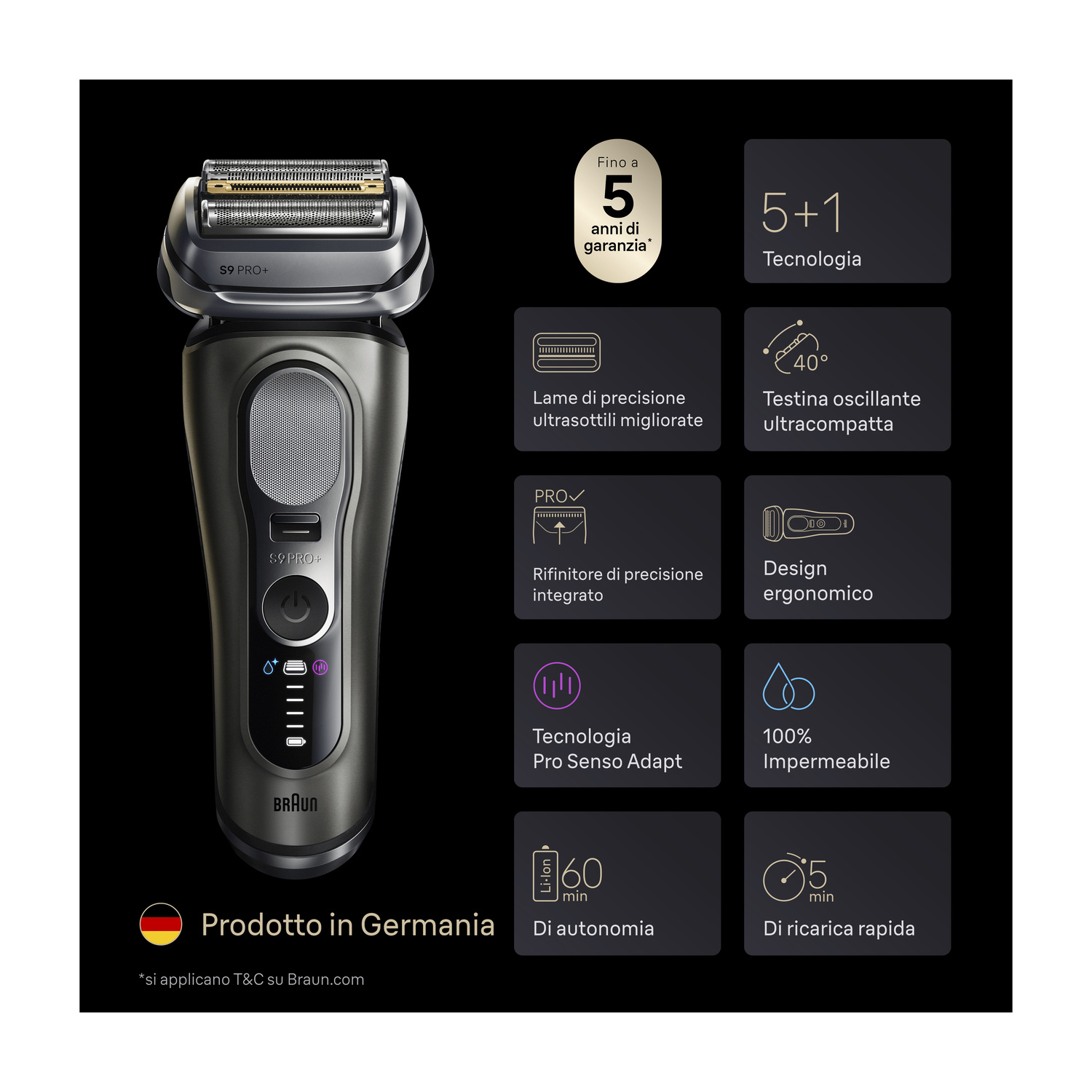 Rasoeo grigio Braun S9 PRO+ su sfondo nero con icone di caratteristiche e dettagli.