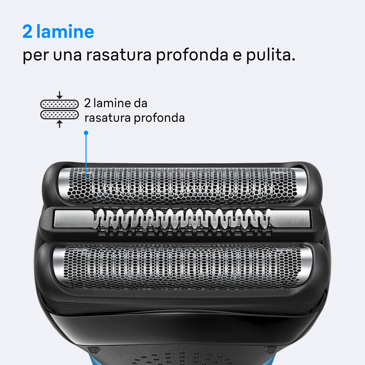Primo piano di una testina di rasoio con due lamine e testo su sfondo bianco.