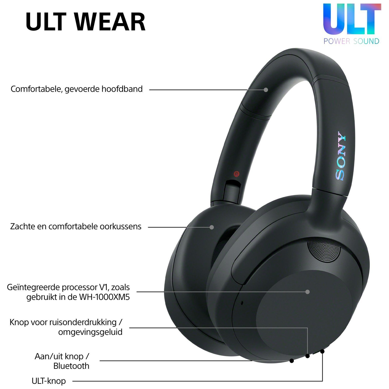Black Sony headphones with feature labels on a white background.