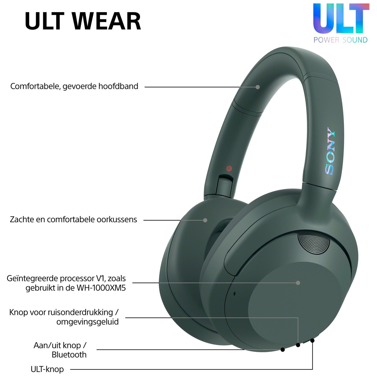 Green Sony headphones with labels for headband, ear cushions, V1 processor, ANC, power, and ULT buttons.