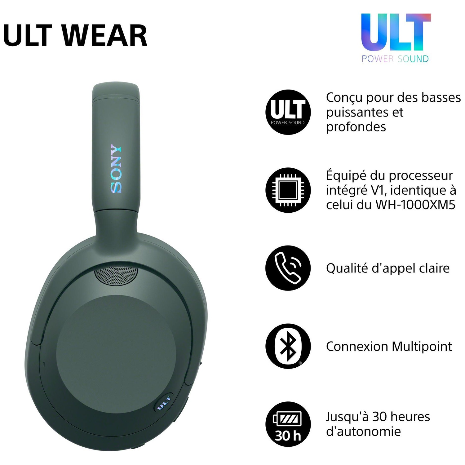 Casque Sony ULT Wear vert foncé avec caractéristiques sur fond blanc.