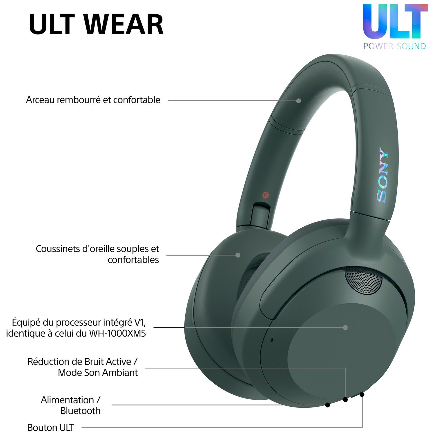 Casque supra-auriculaire Sony Ult Wear vert avec réduction active du bruit et arceau rembourré.