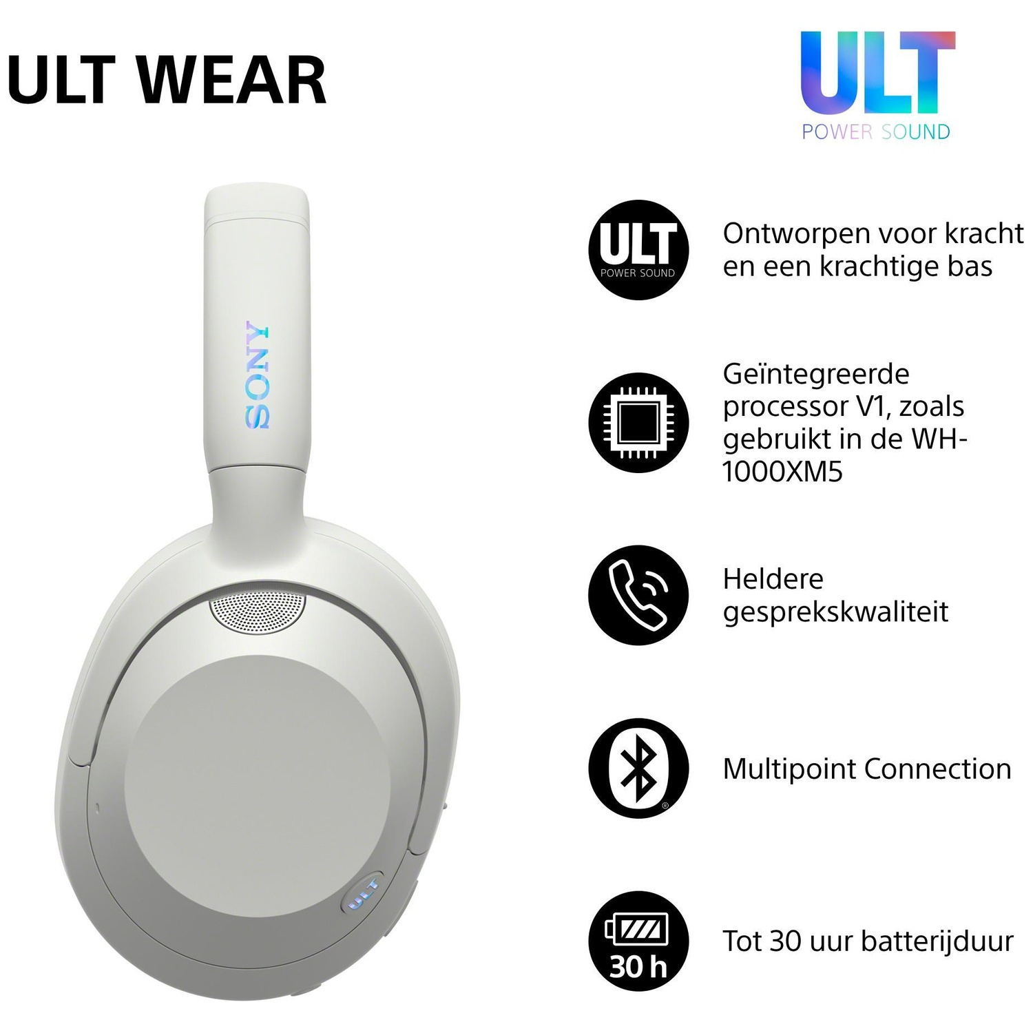 White Sony Ult Wear headphones with feature icons on the right describing power sound and processor V1.