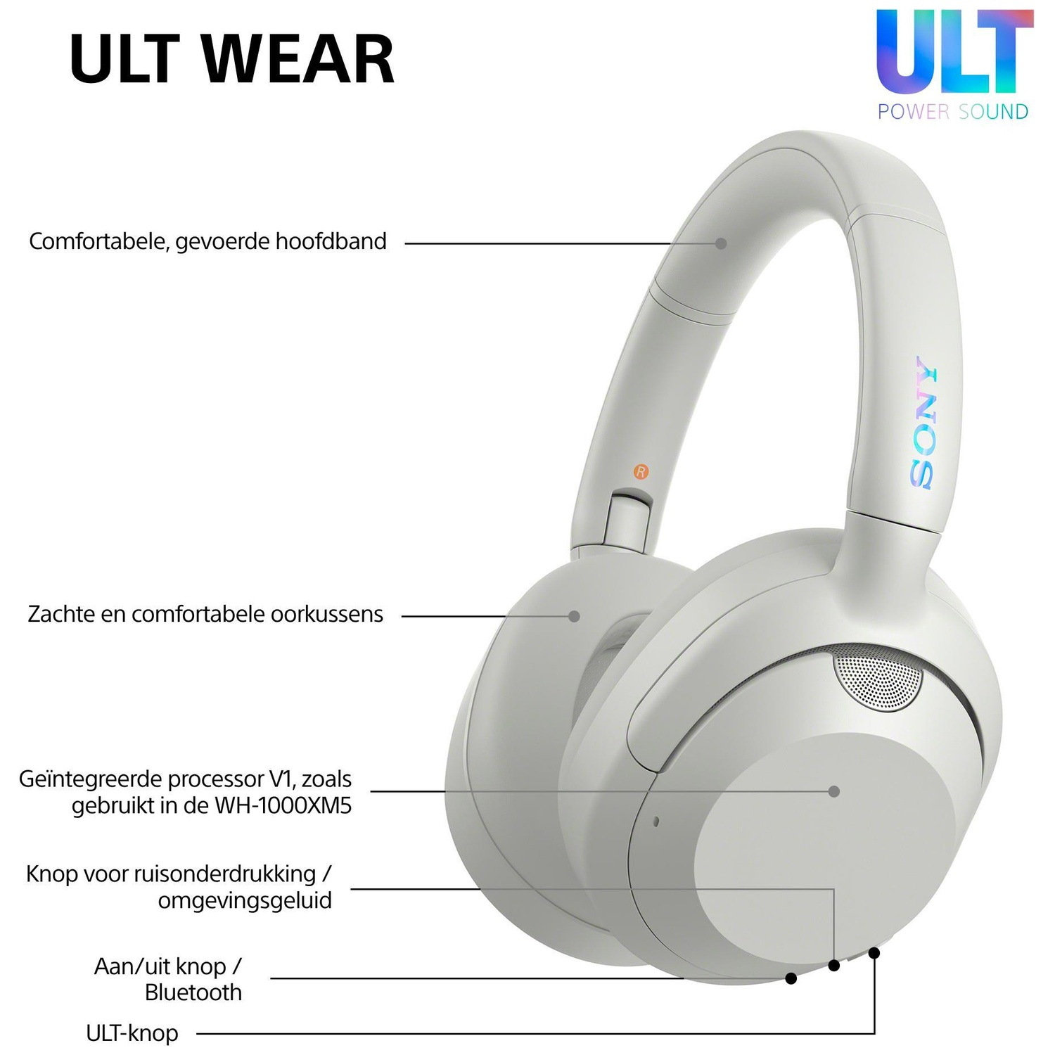 White Sony ULT WEAR headphones with explanatory labels pointing out comfort and features.