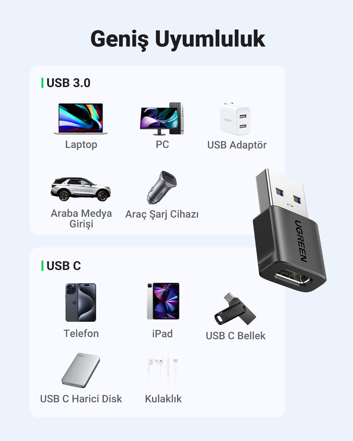 USB 3.0 ve USB C uyumluluğunu gösteren simgeli bir Ugreen USB adaptörü.