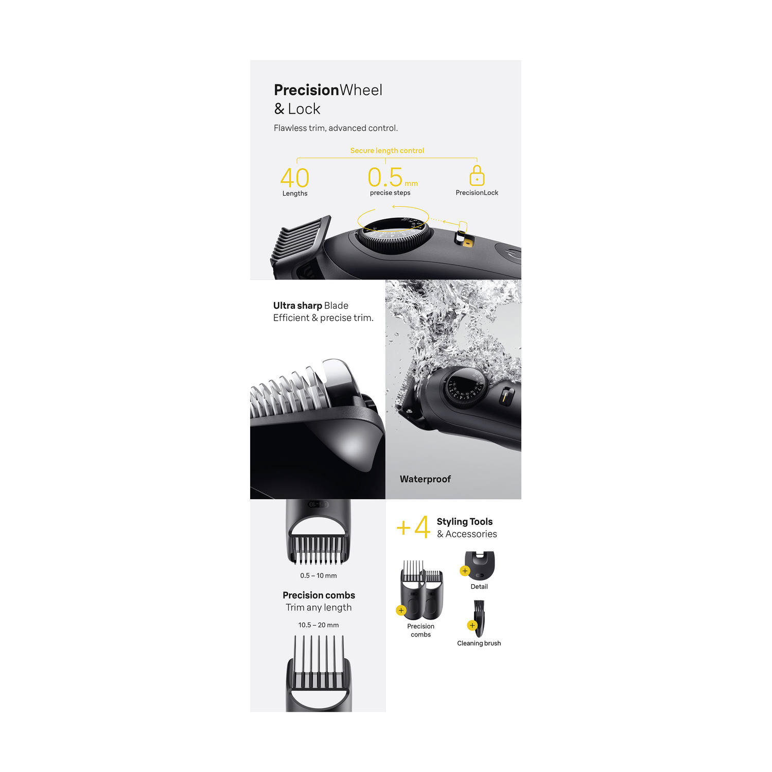 Infografica con caratteristiche del trimmer: rotella di precisione, lama affilata, design impermeabile e 4 accessori.