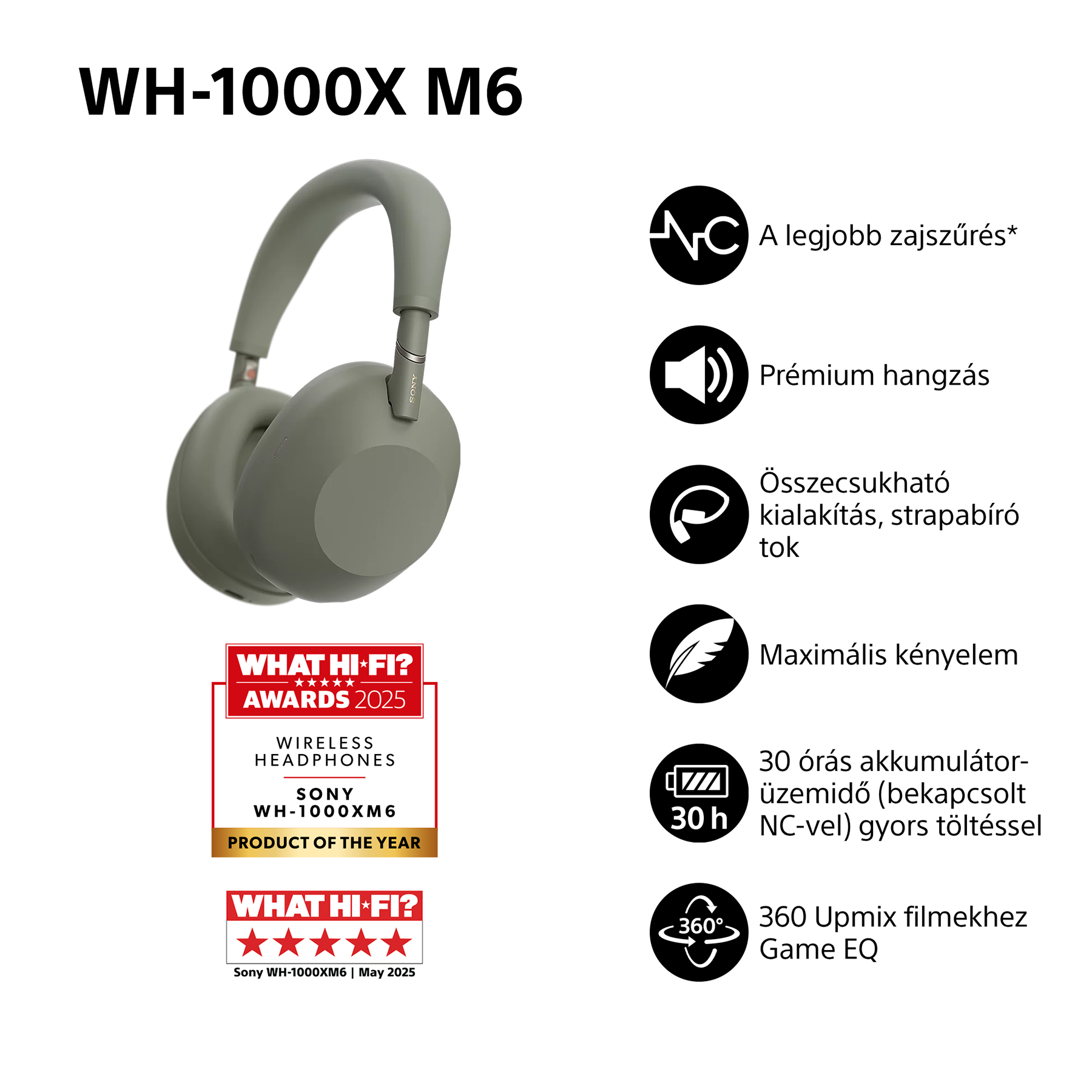 Sony WH-1000X M6 fejhallgató funkciókkal és díjakkal.