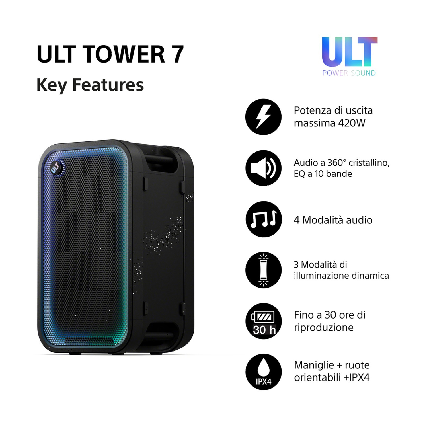 Un altoparlante nero ULT Tower 7 accanto a un elenco di caratteristiche chiave con icone.
