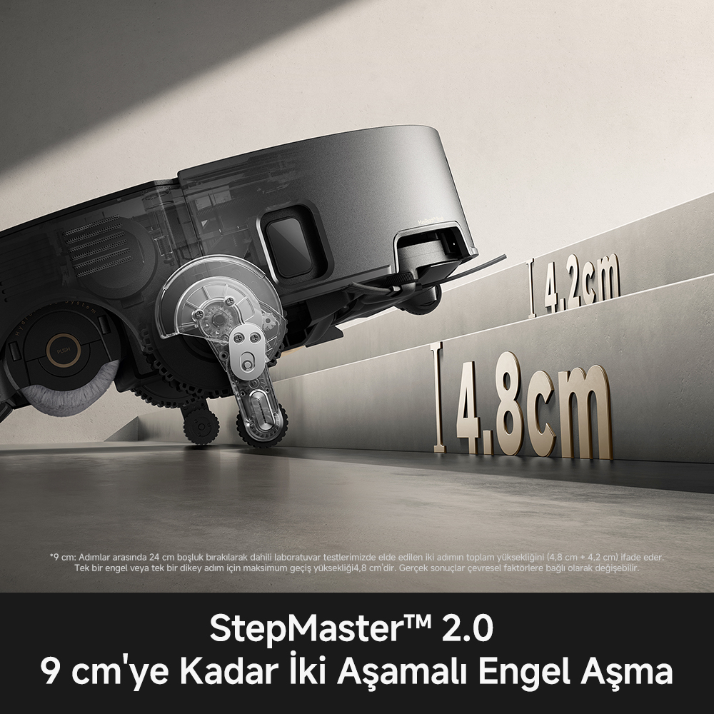 Gri bir robot basamakları tırmanıyor, metin olarak 4,8 cm ve 4,2 cm yükseklikler gösteriliyor.