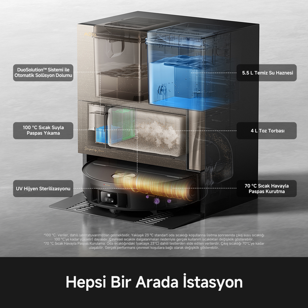 Su tankları ve robot süpürgesi olan hepsi bir arada robot temizlik istasyonunun kesit görünümü.