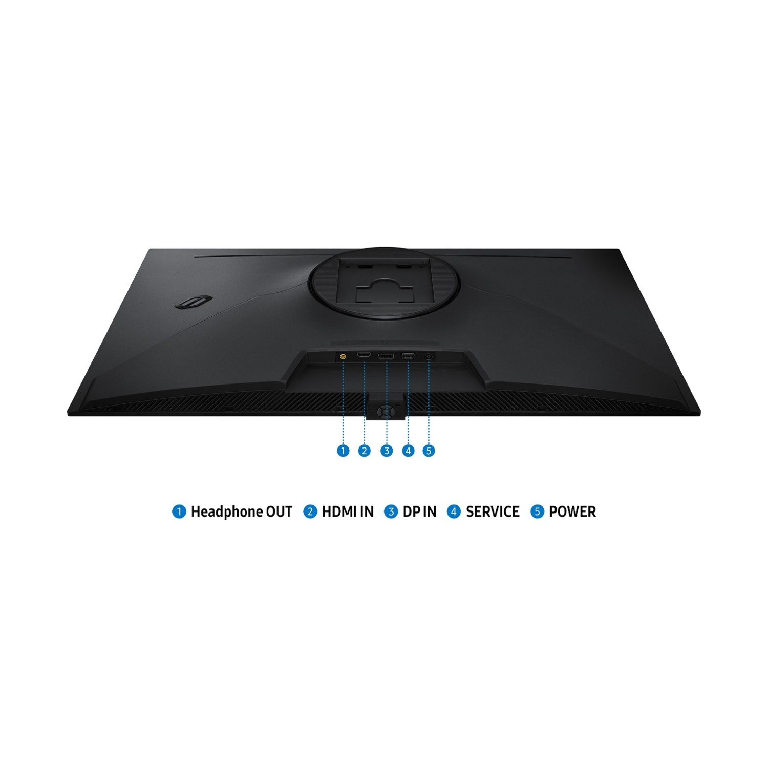 Retro di un monitor nero con porte etichettate per cuffie, HDMI, DP, servizio e alimentazione.
