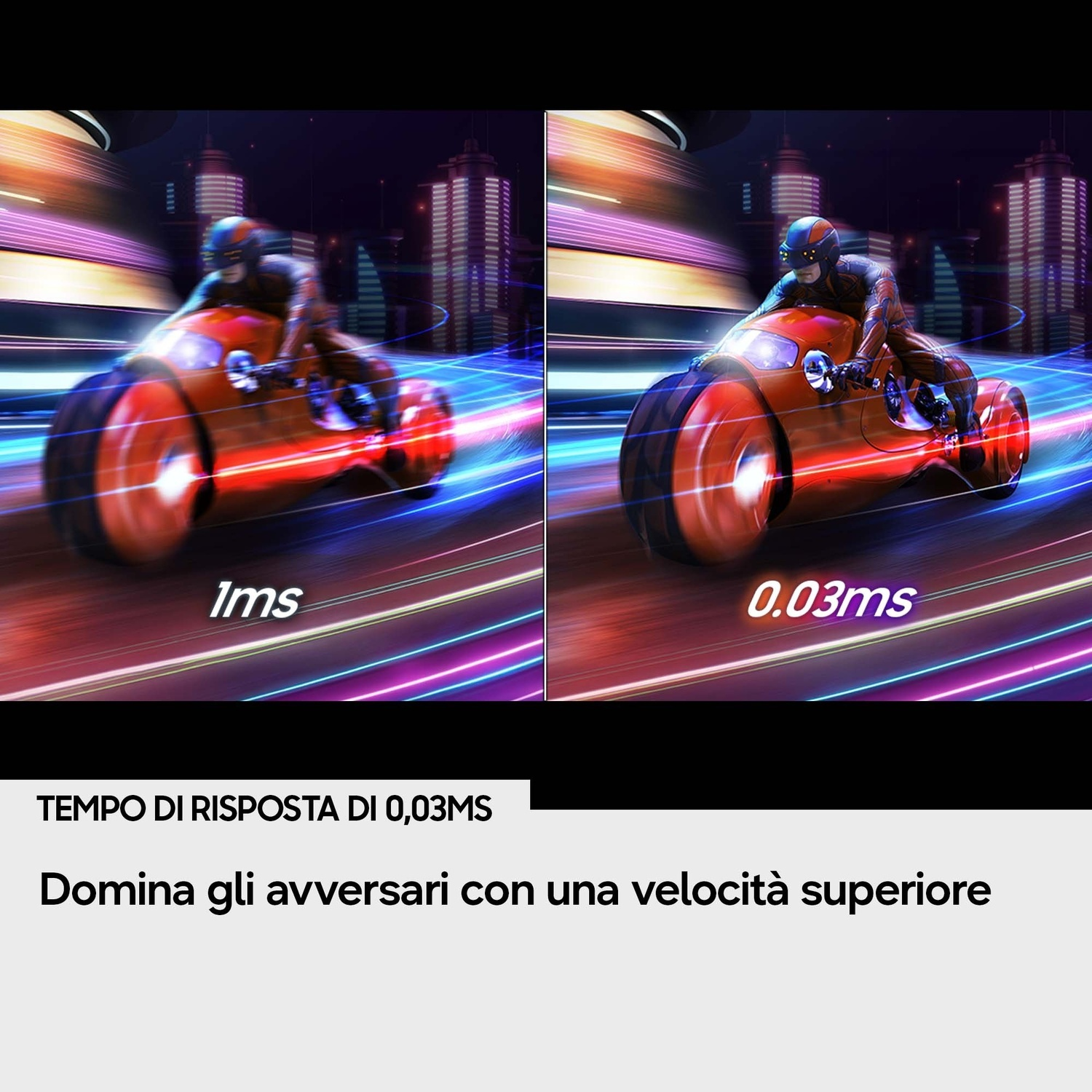 Confronto tra 1ms di sfocatura da movimento e la nitidezza di 0,03ms su una moto futuristica.