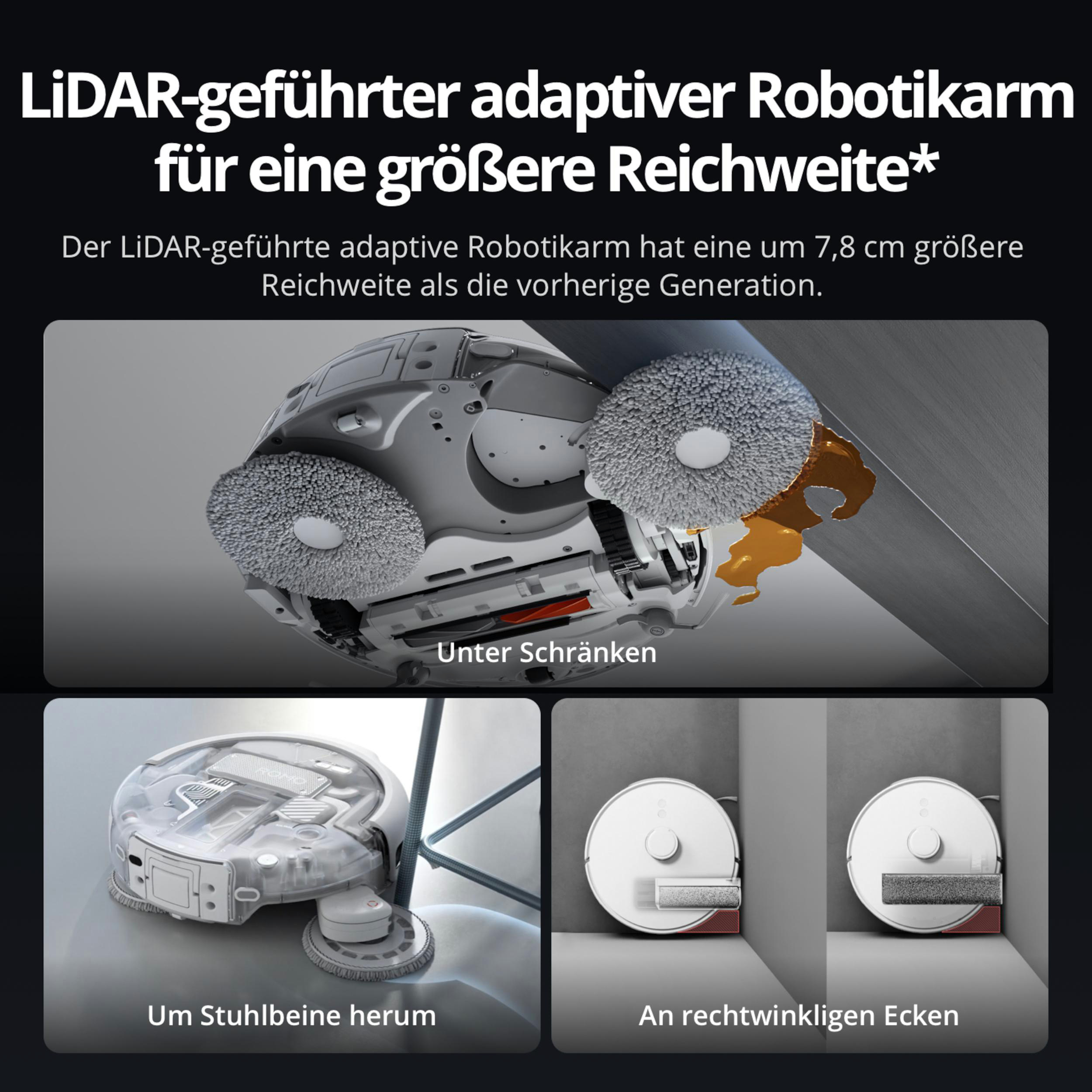 Grafik zeigt einen Saugroboter mit LiDAR-gesteuertem Roboterarm, der unter Schränken, um Stuhlbeine und in Ecken reinigt.