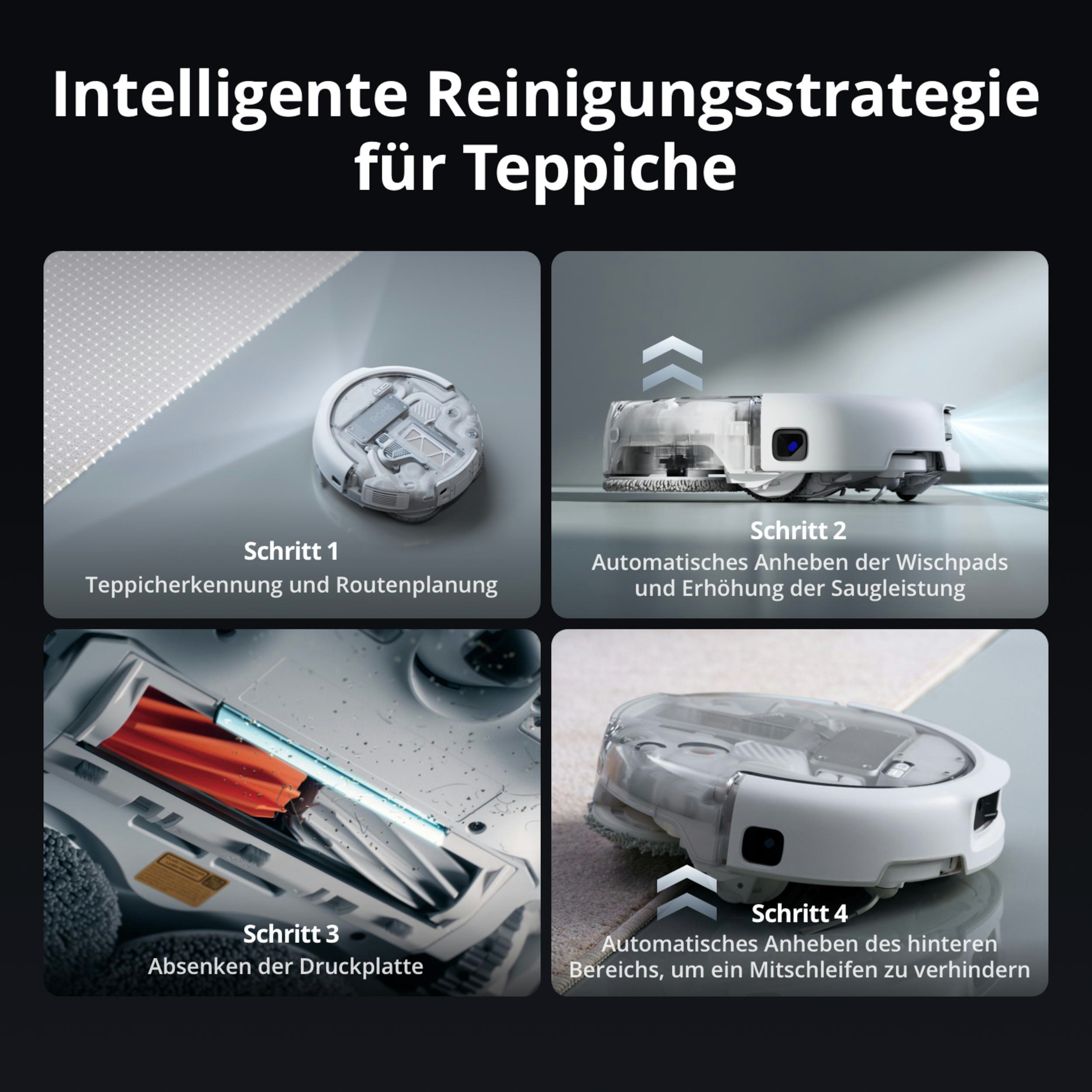Vier schritte der intelligenten teppichreinigungsstrategie eines roboterstaubsaugers mit erklärungen.