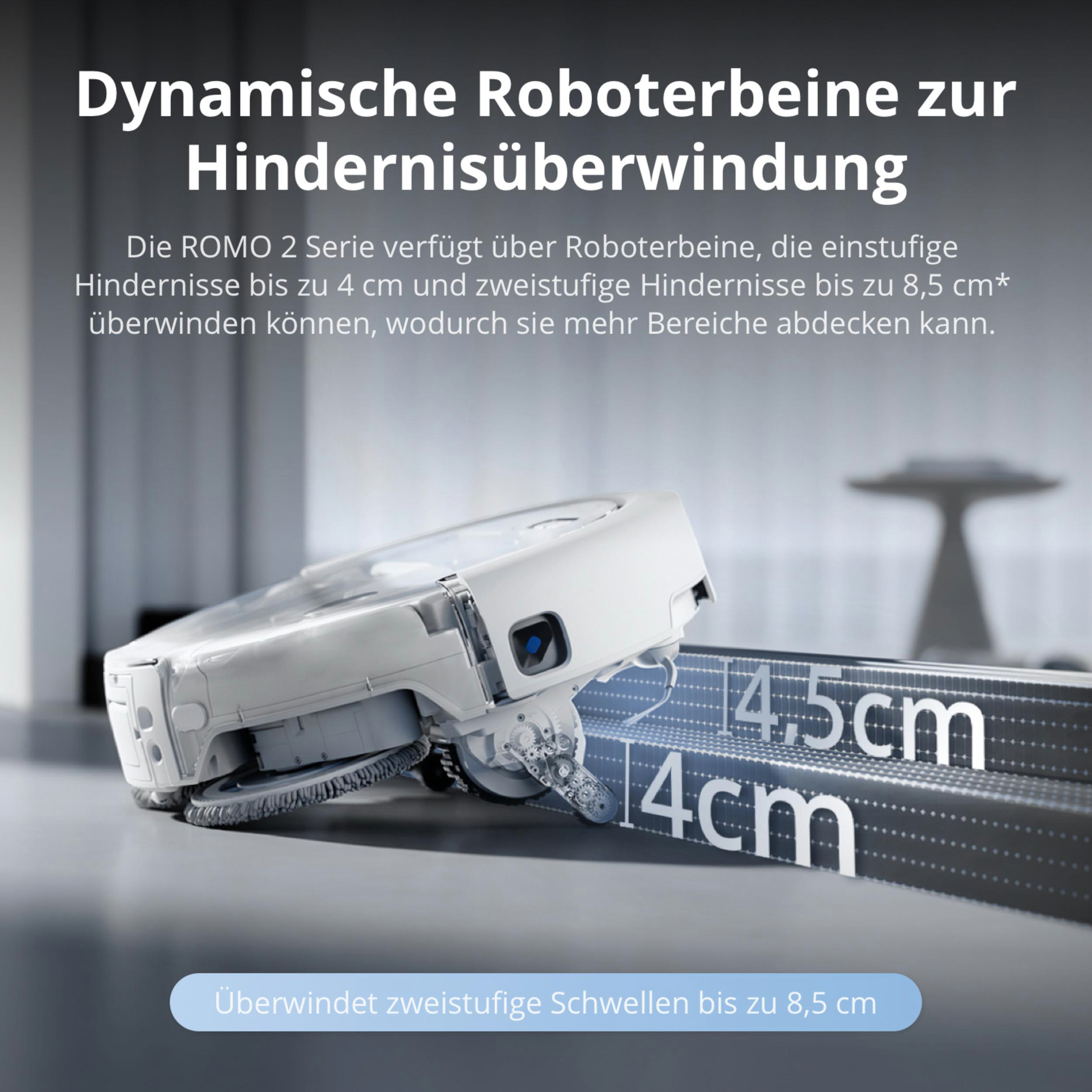 Ein weißer Saugroboter überwindet mit seinen Roboterbeinen eine Schwelle.