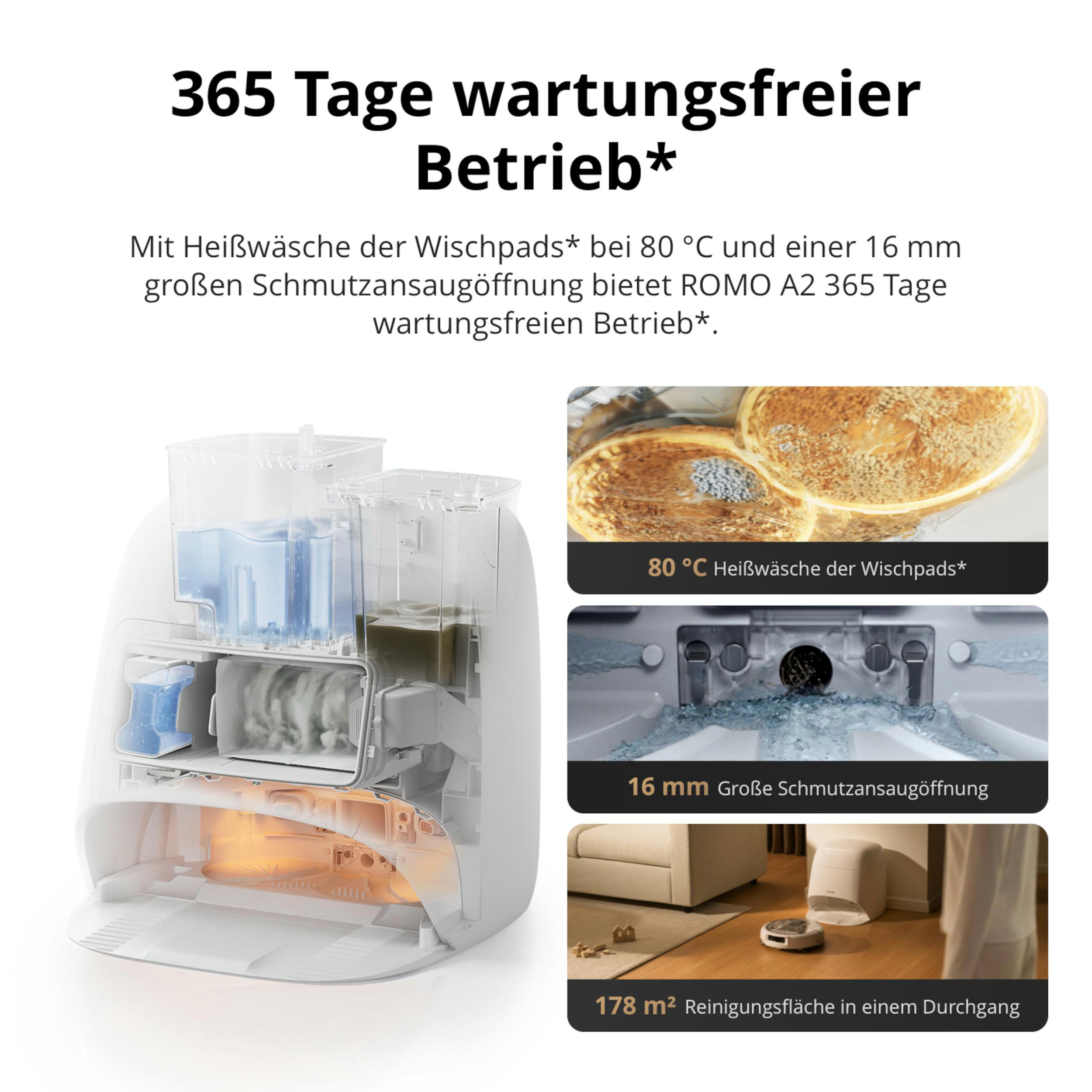 ROMO A2 Roboter-Dockingstation mit Heißwäsche, Schmutzöffnung und Reinigungsfläche.