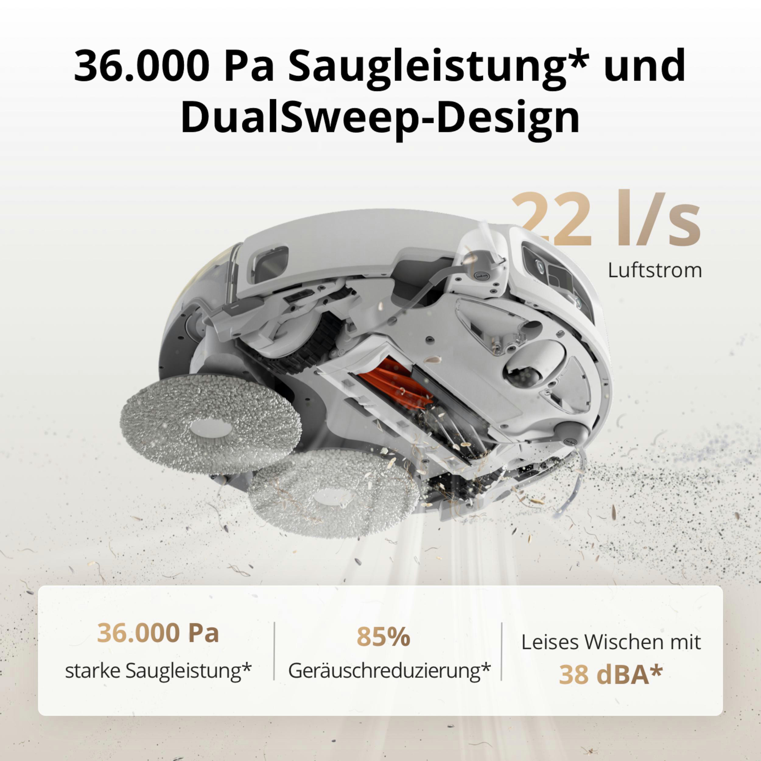 Roboterstaubsauger von unten mit rotierenden Wischmopps und Text über Saugleistung.