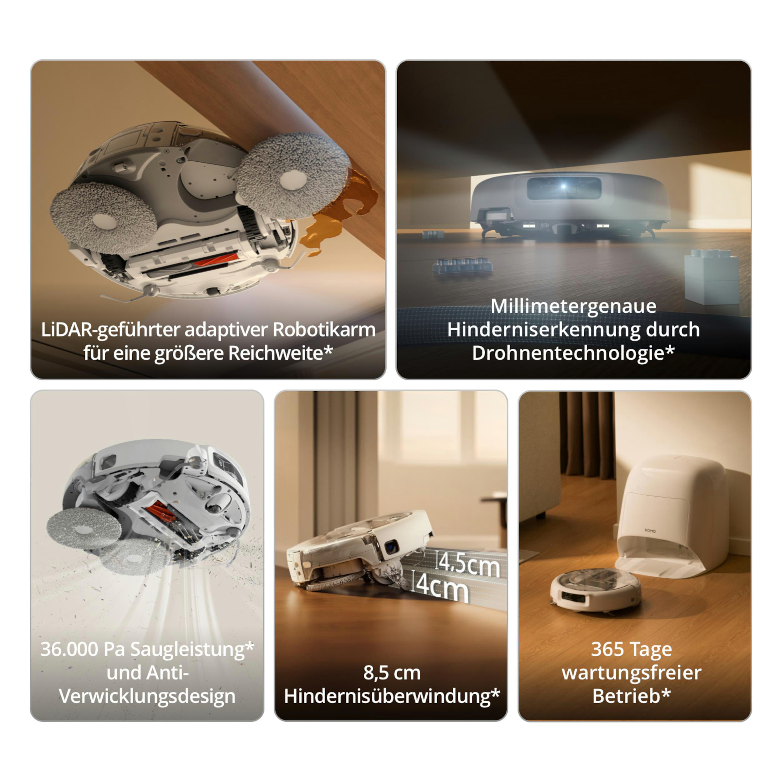 Fünf Bilder zeigen Merkmale eines Saugroboters mit Roboterarm, Hinderniserkennung, starker Saugkraft und Station.