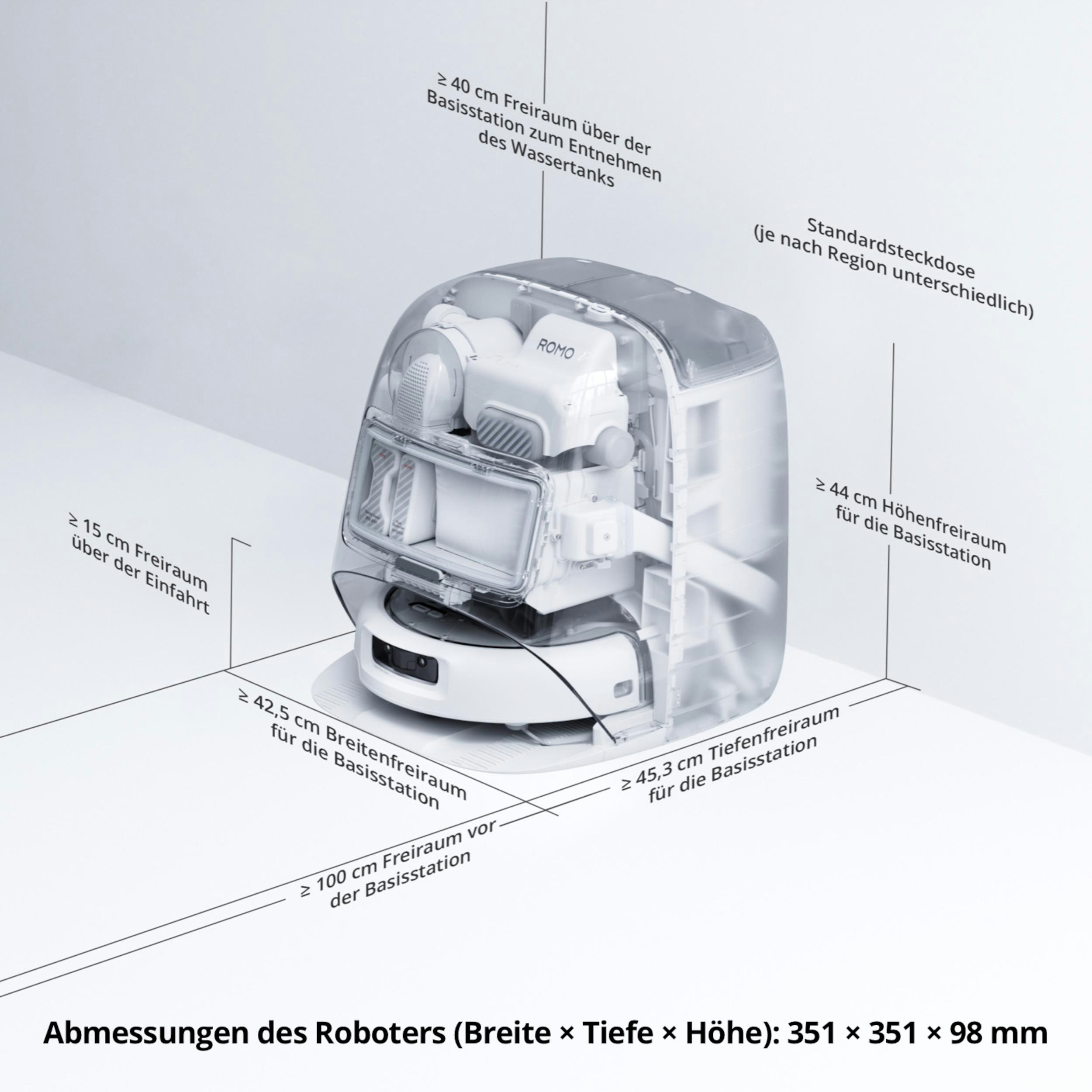 Diagramm zeigt die Abmessungen und den erforderlichen Freiraum einer weißen Roboter-Basistation.